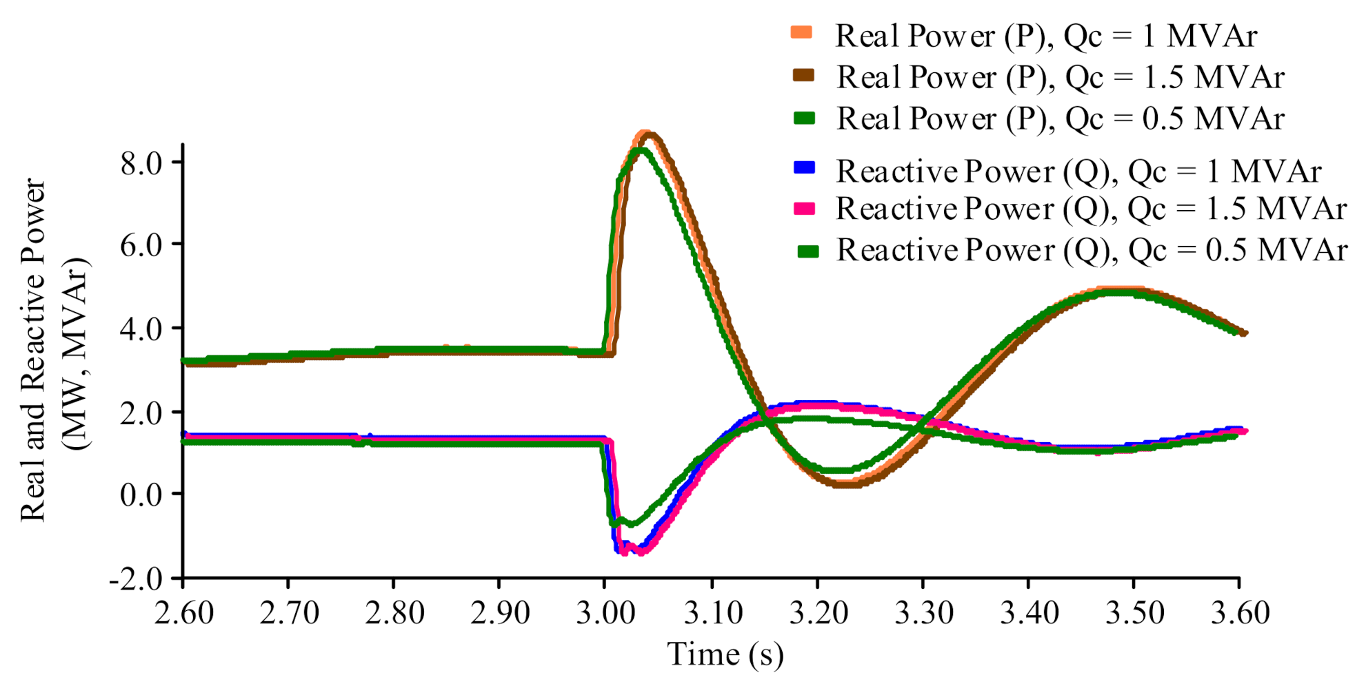 Sustainability 14 12821 g013