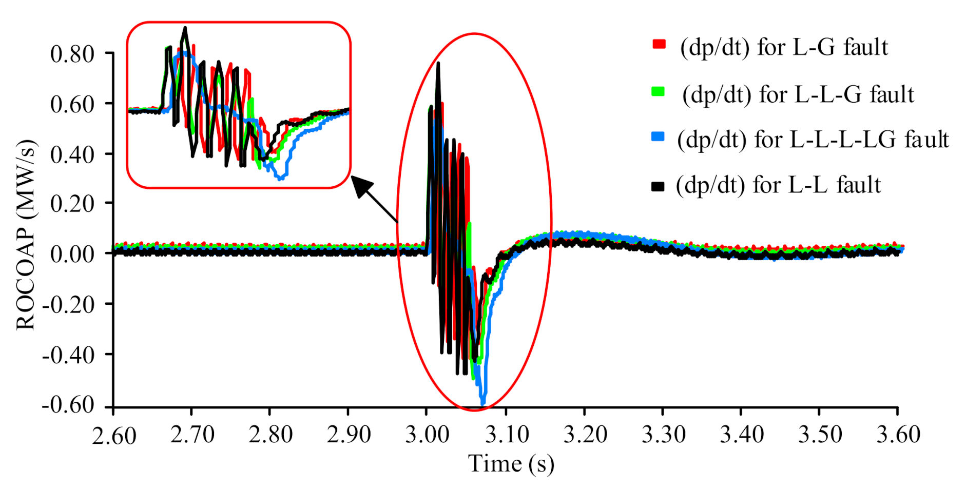 Sustainability 14 12821 g014