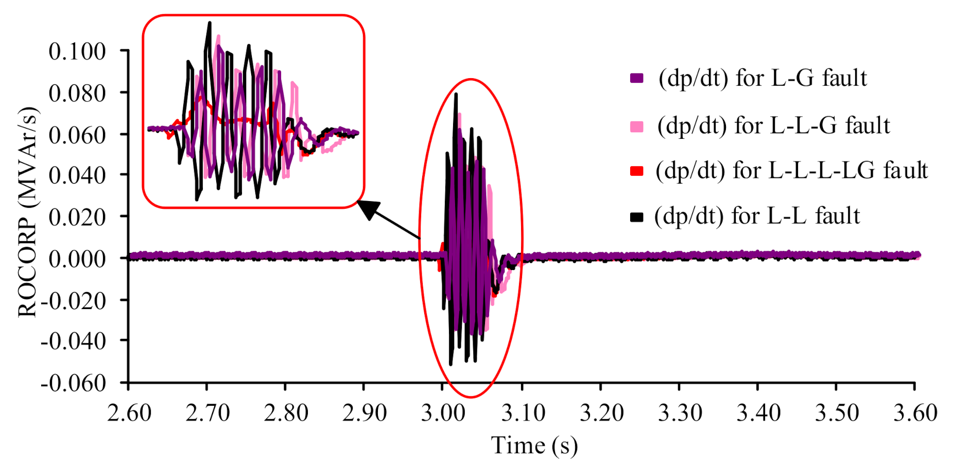 Sustainability 14 12821 g016
