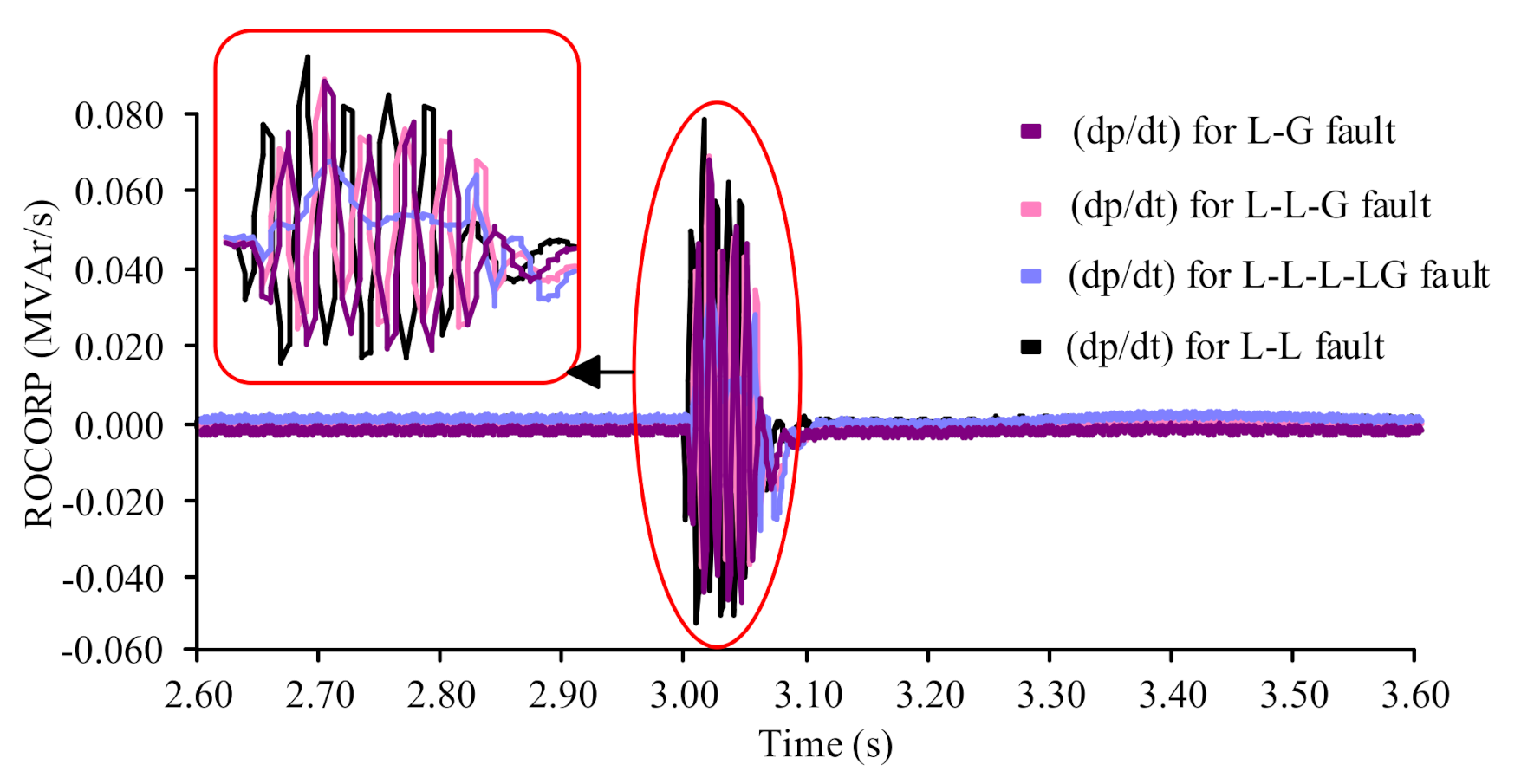 Sustainability 14 12821 g017