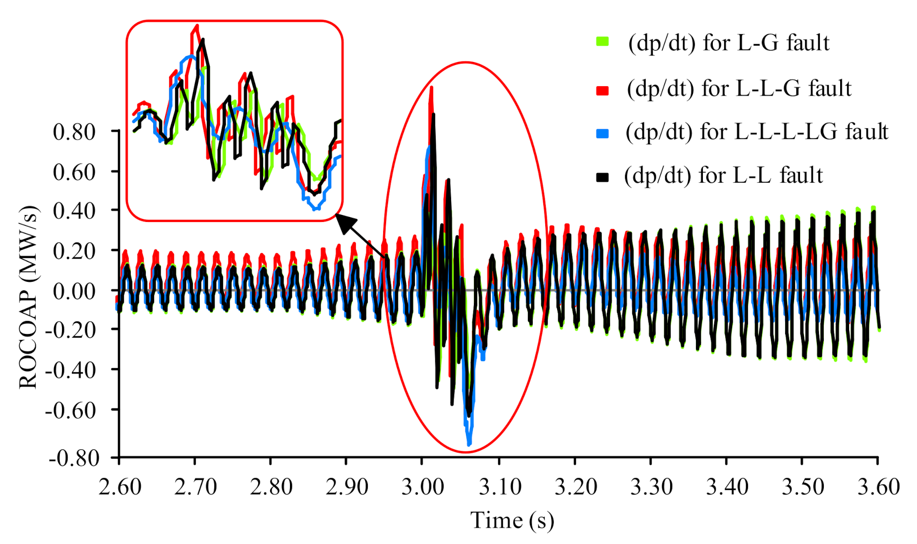 Sustainability 14 12821 g018