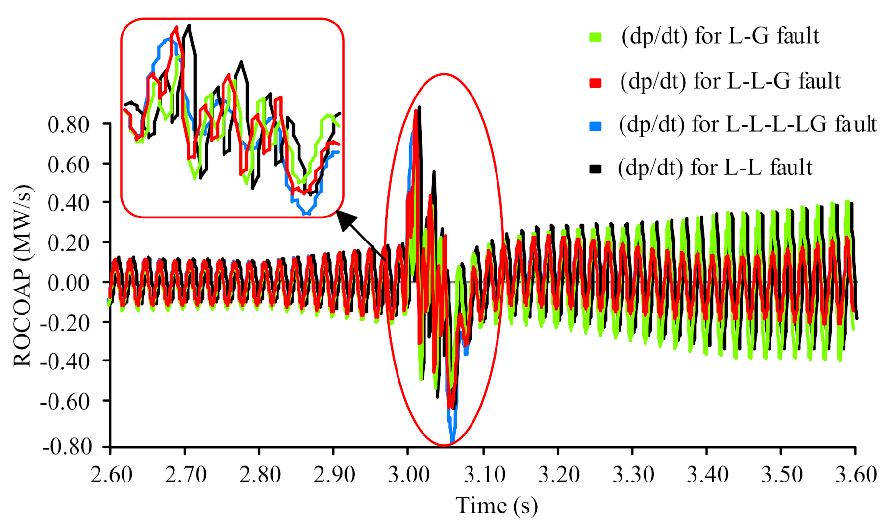 Sustainability 14 12821 g019