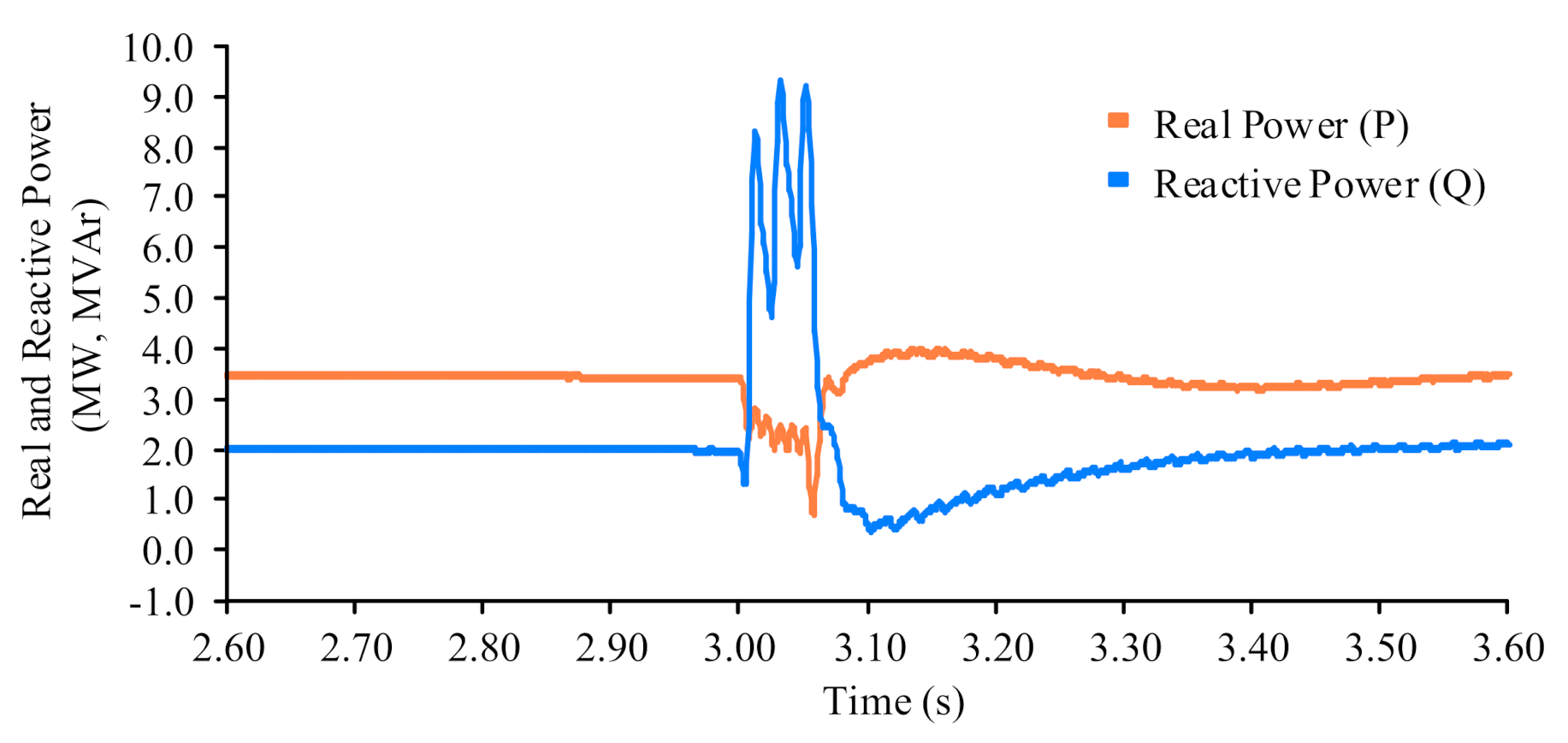 Sustainability 14 12821 g020