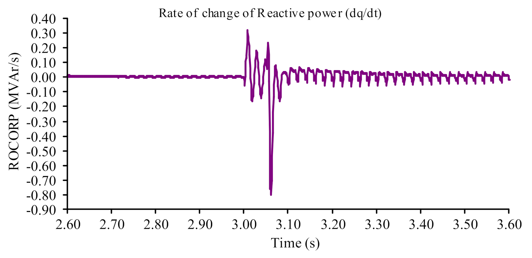 Sustainability 14 12821 g022