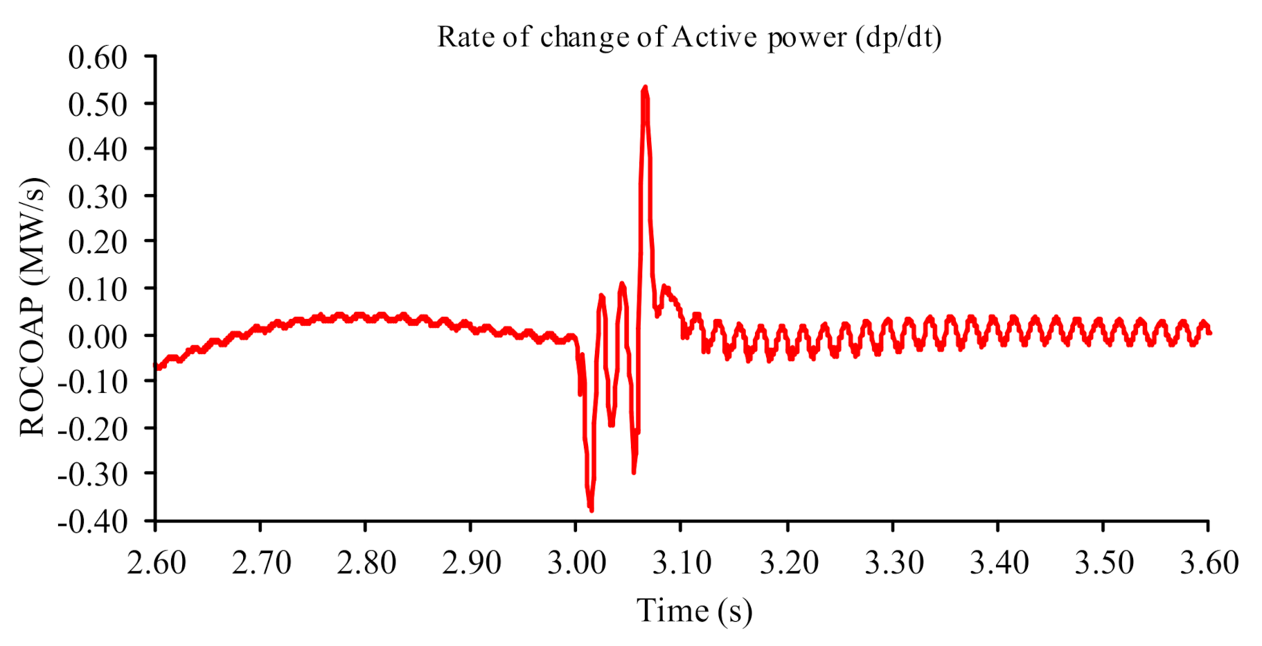 Sustainability 14 12821 g023