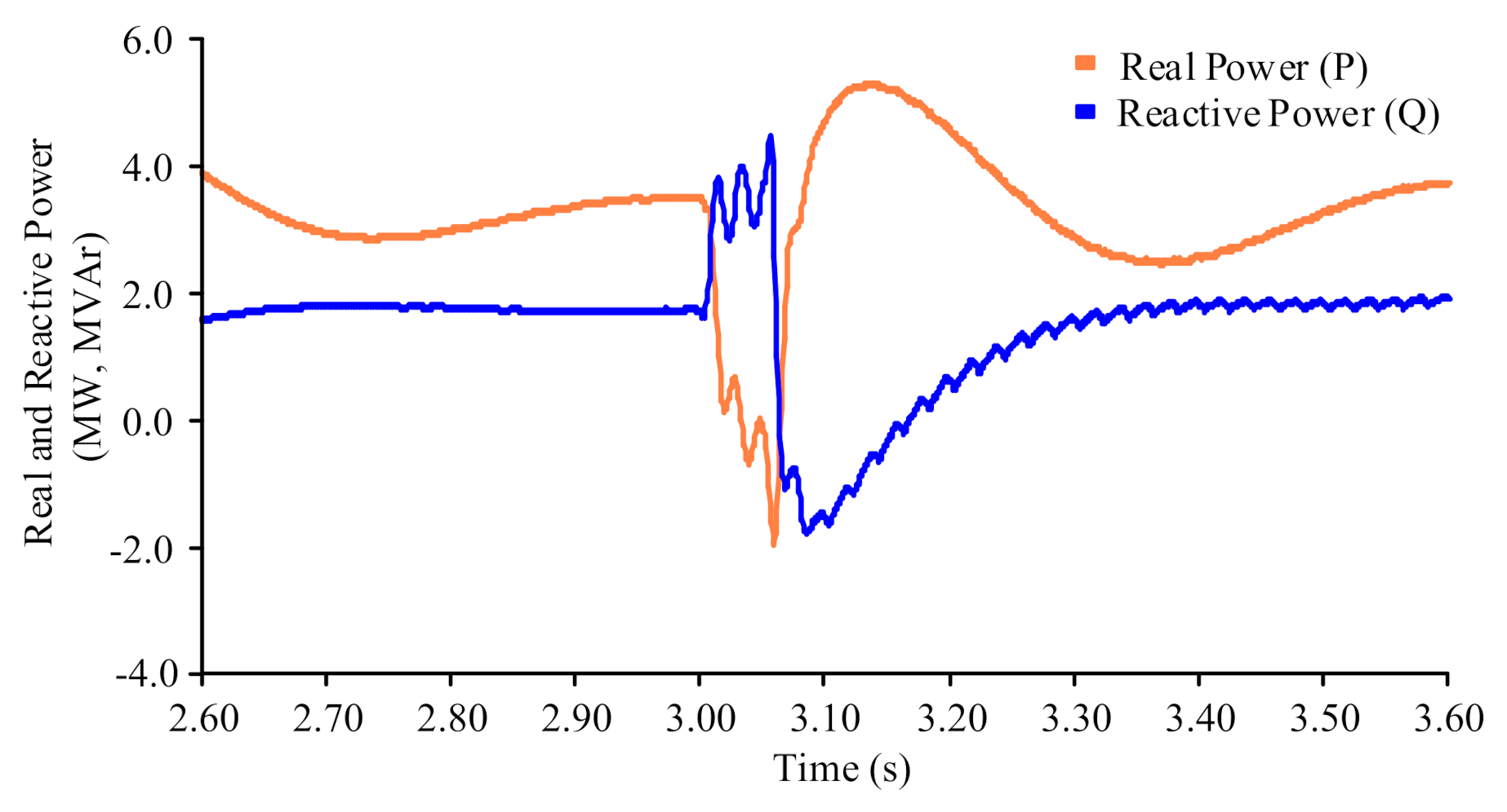 Sustainability 14 12821 g025