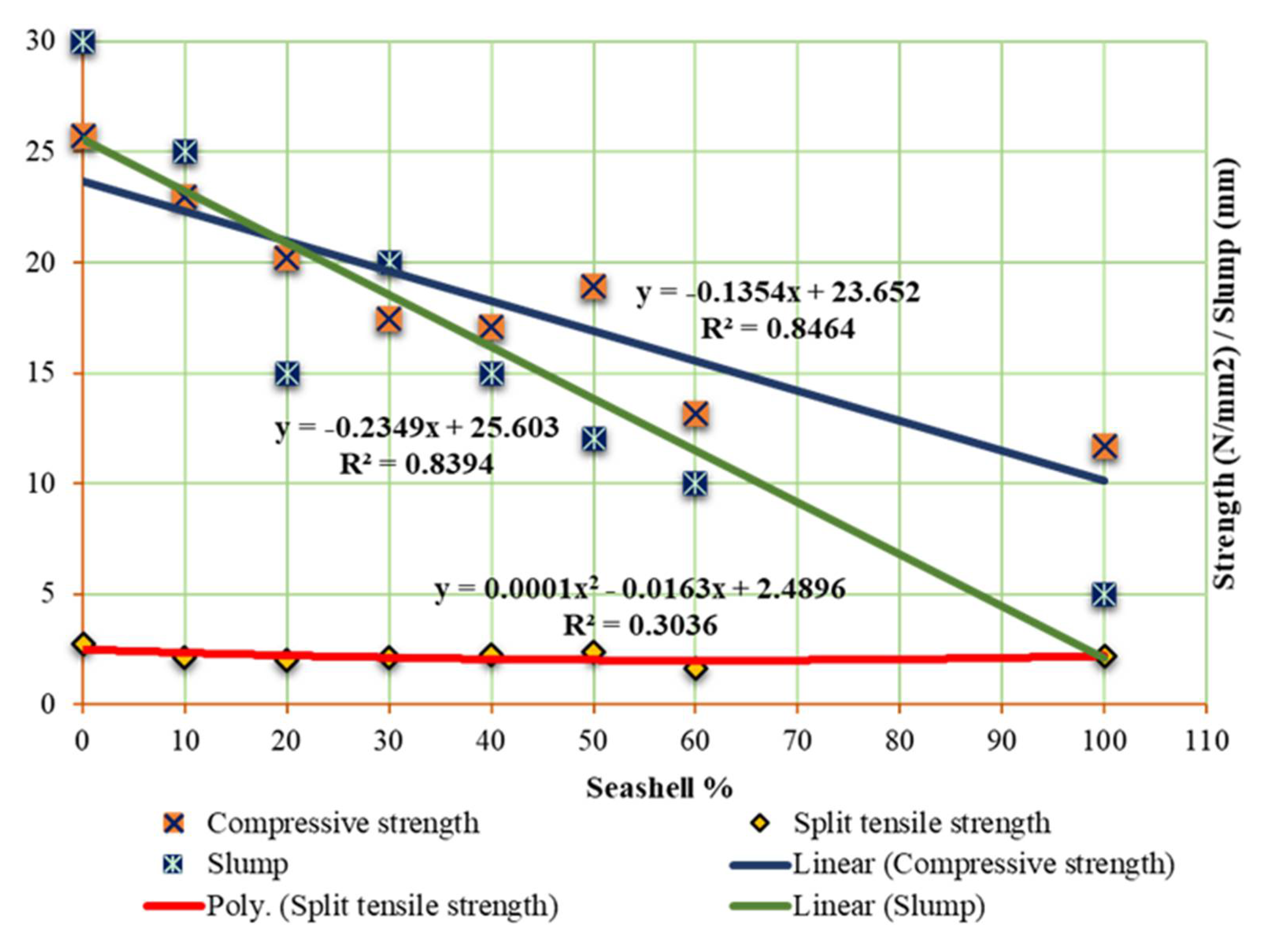 Sustainability 14 12822 g009