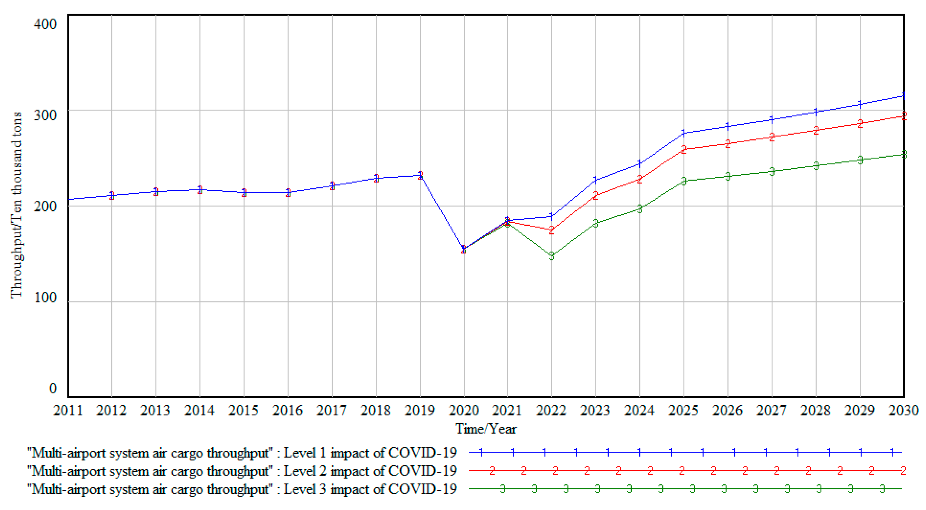 Sustainability 14 12823 g006 Sustainability 14 12823 g006