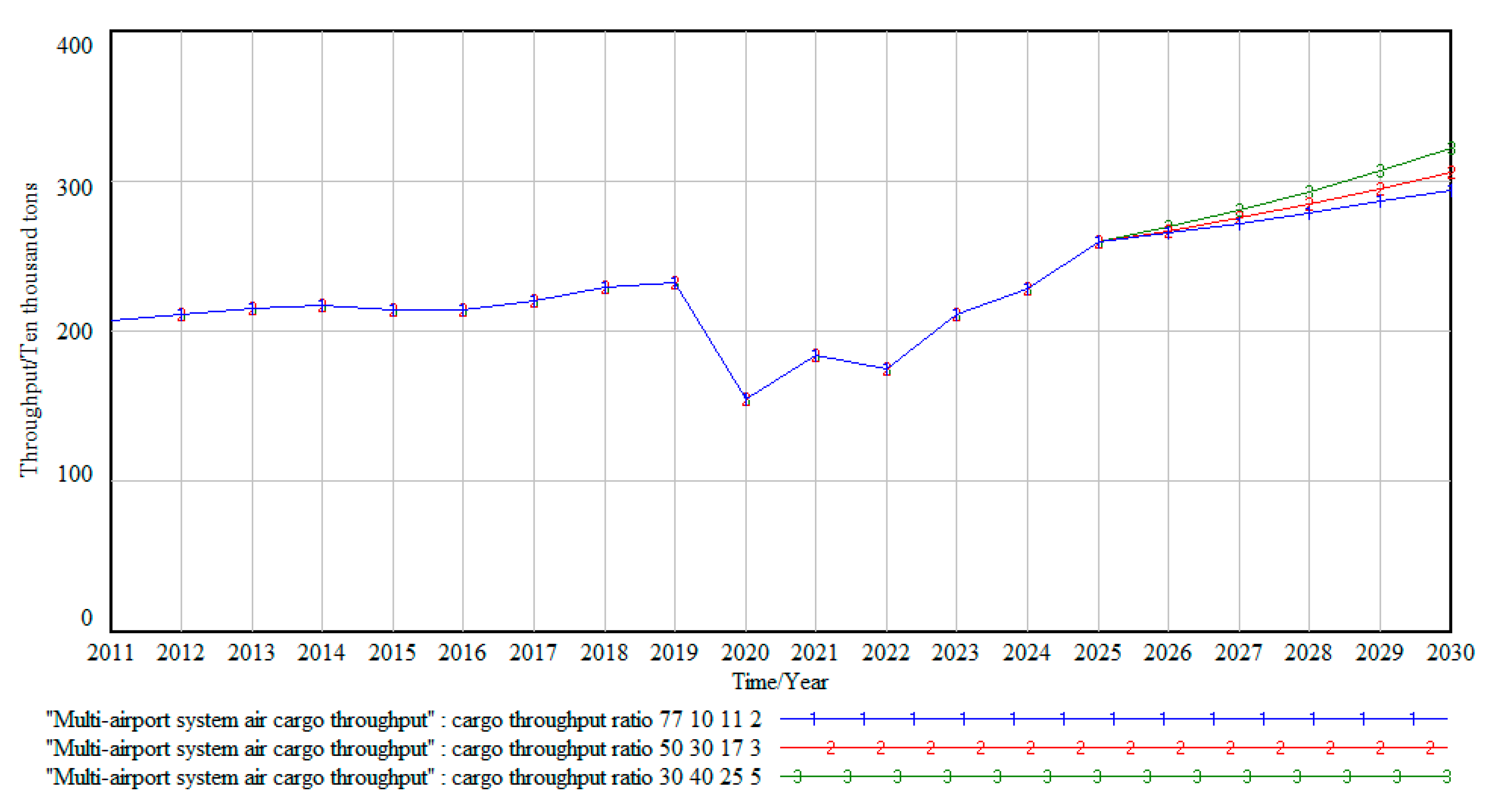 Sustainability 14 12823 g009 Sustainability 14 12823 g009