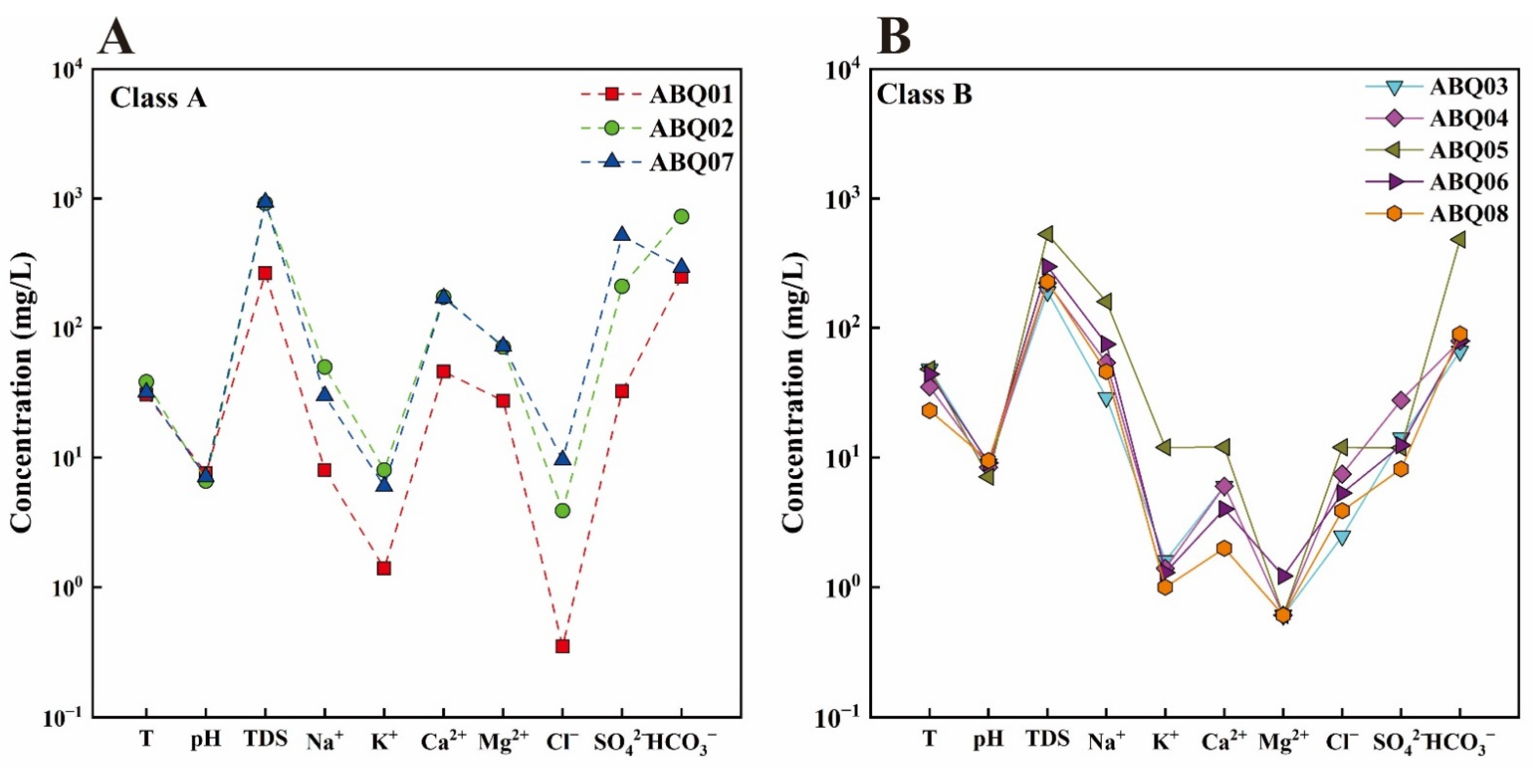 Sustainability 14 12824 g003a Sustainability 14 12824 g003a