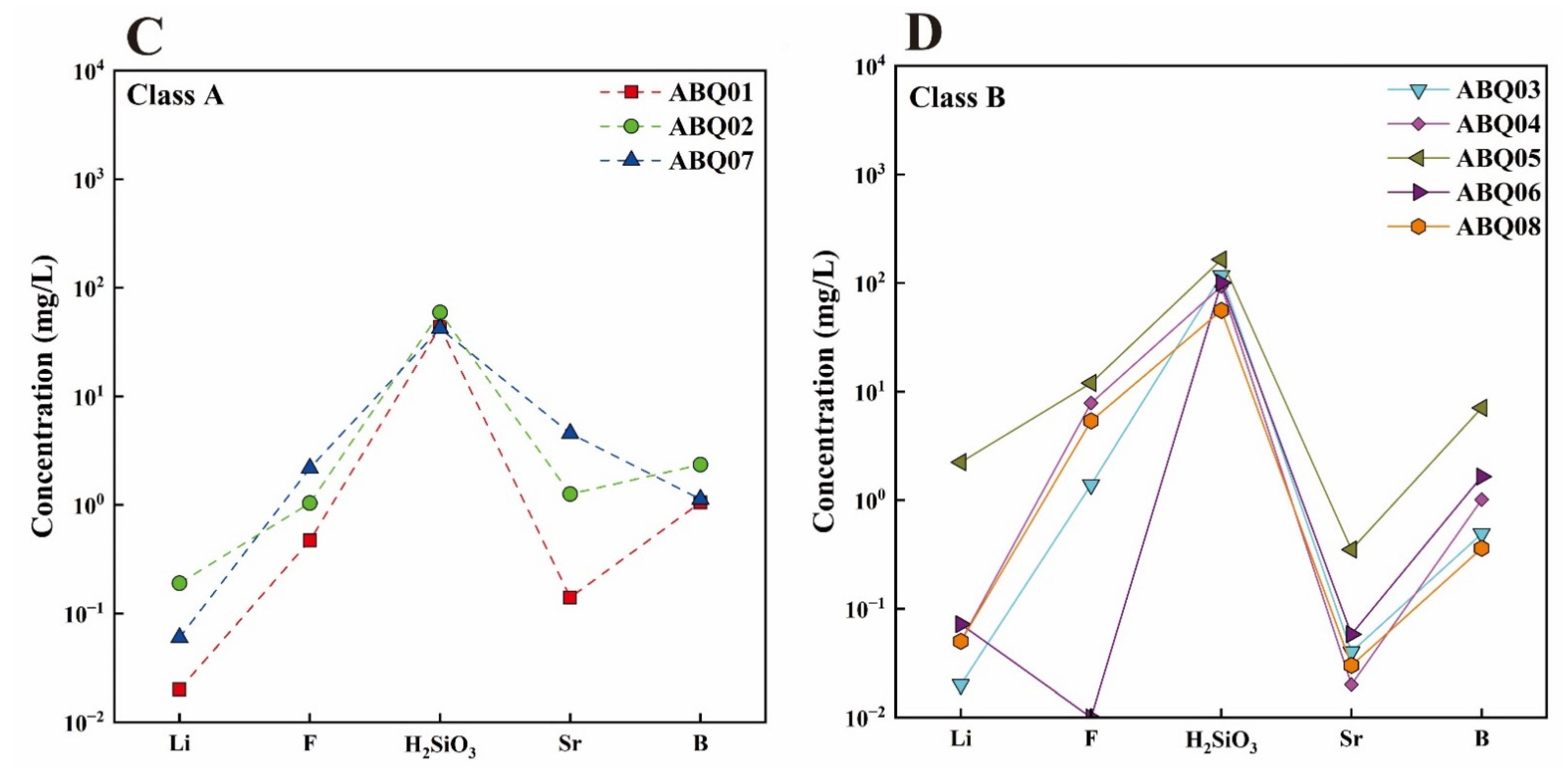 Sustainability 14 12824 g003b Sustainability 14 12824 g003b