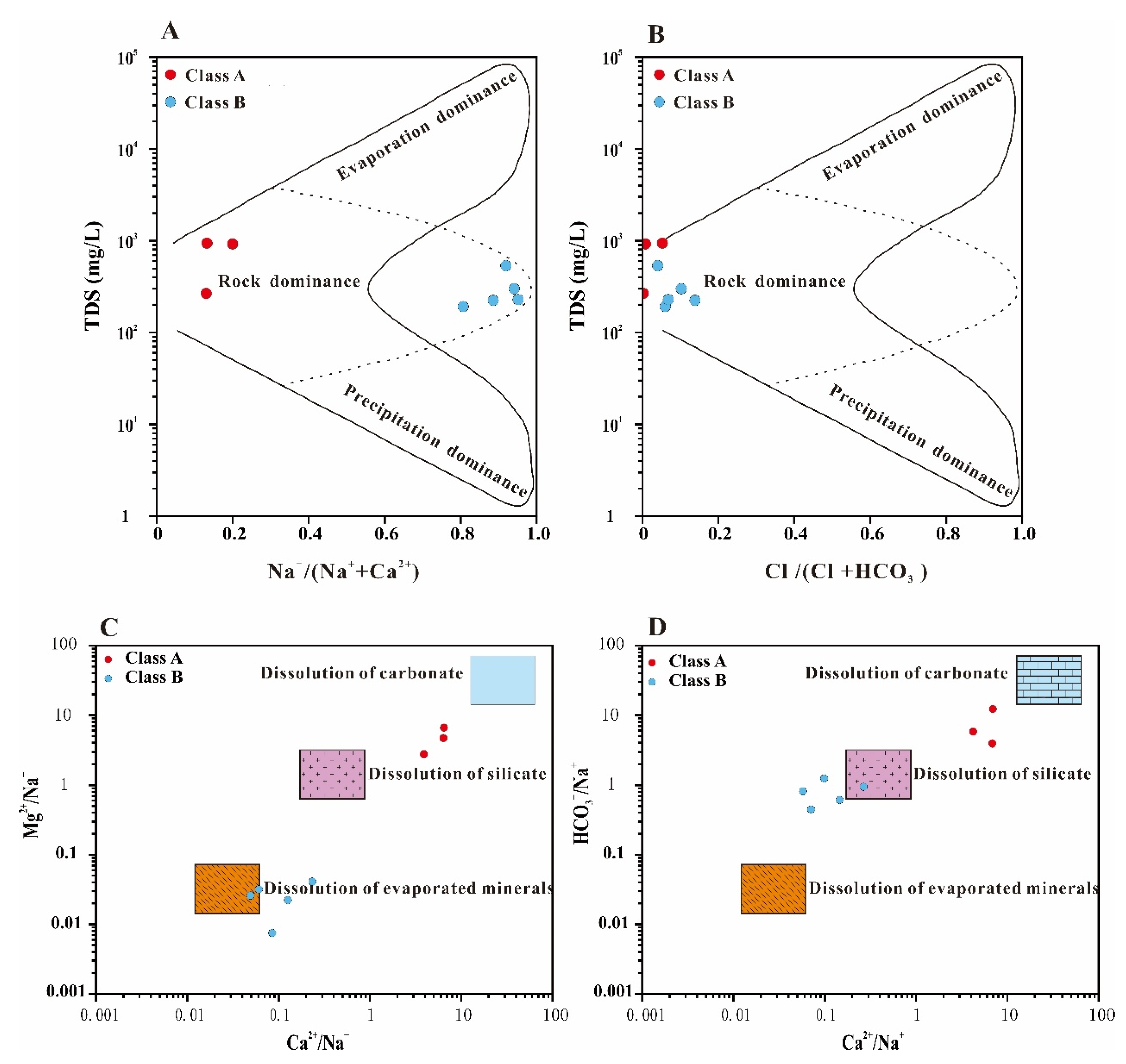Sustainability 14 12824 g006 Sustainability 14 12824 g006