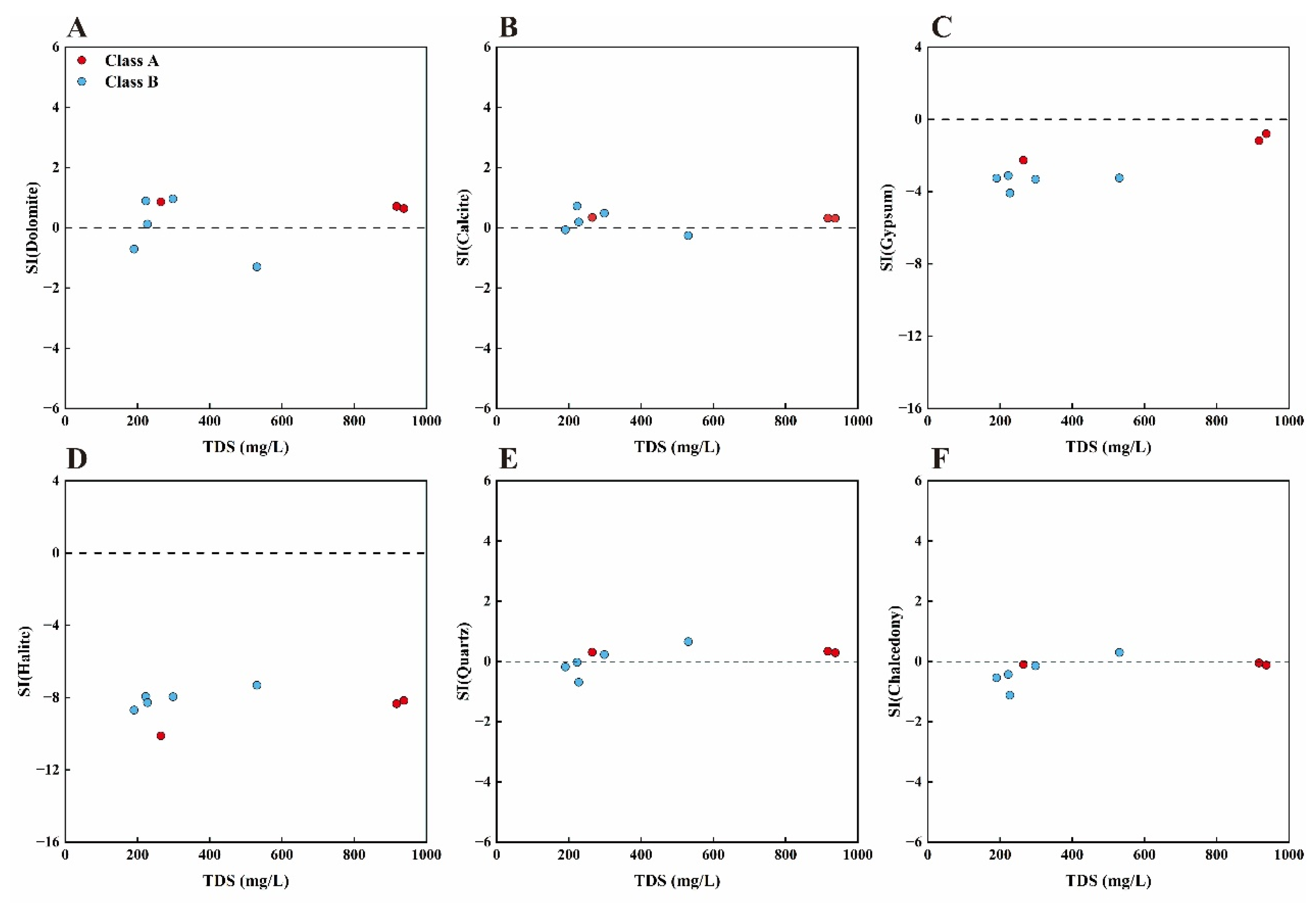Sustainability 14 12824 g008 Sustainability 14 12824 g008