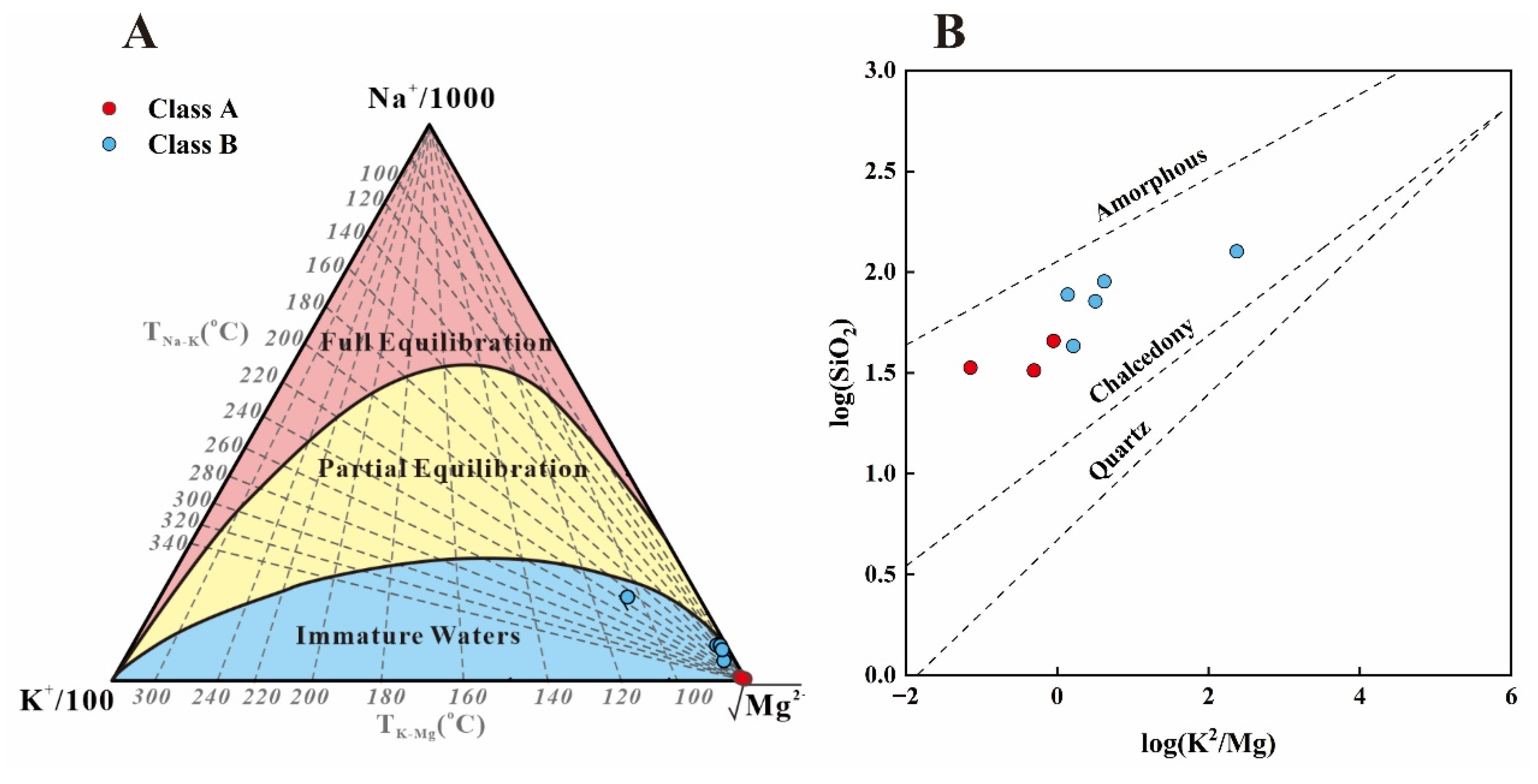 Sustainability 14 12824 g009 Sustainability 14 12824 g009
