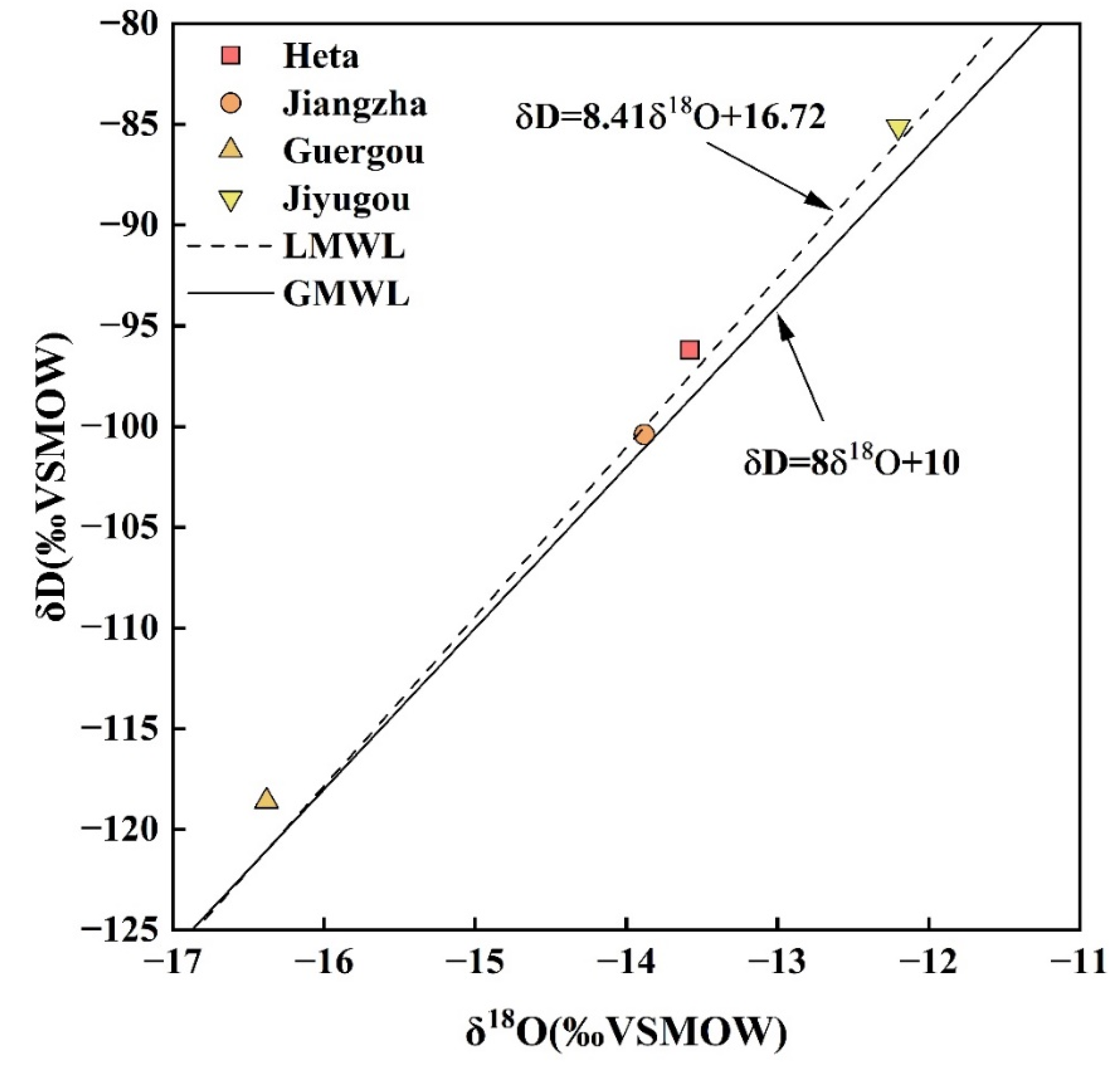 Sustainability 14 12824 g012 Sustainability 14 12824 g012