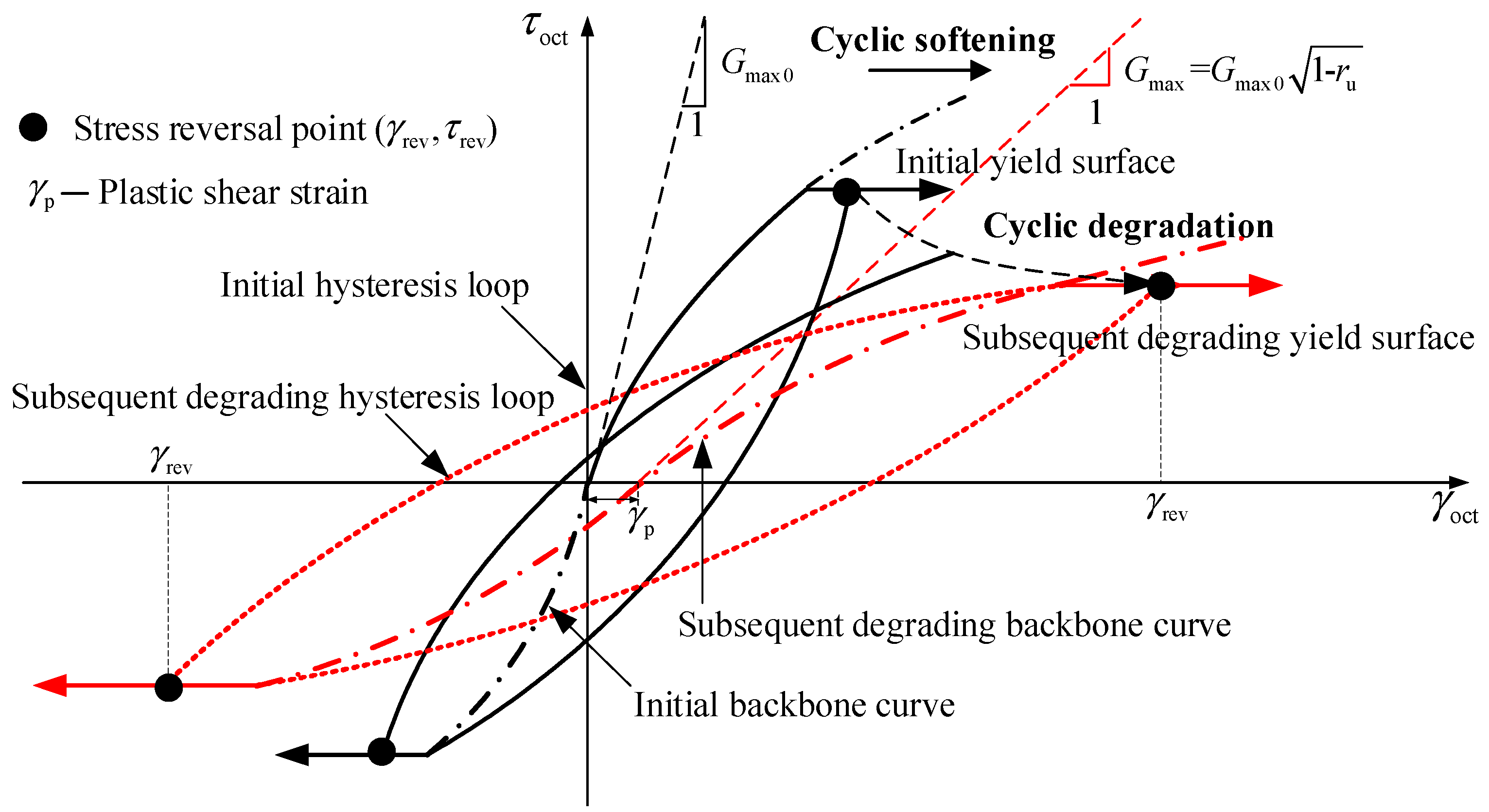 Sustainability 14 12825 g002 Sustainability 14 12825 g002