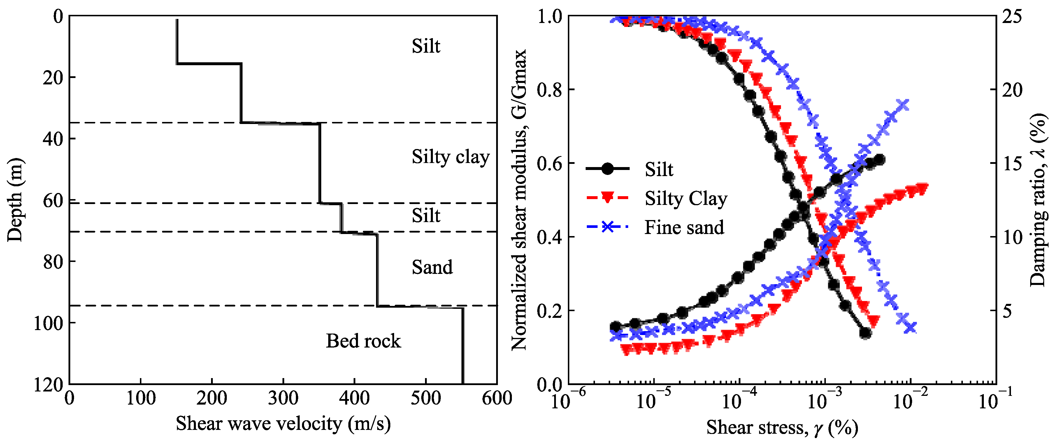 Sustainability 14 12825 g004 Sustainability 14 12825 g004