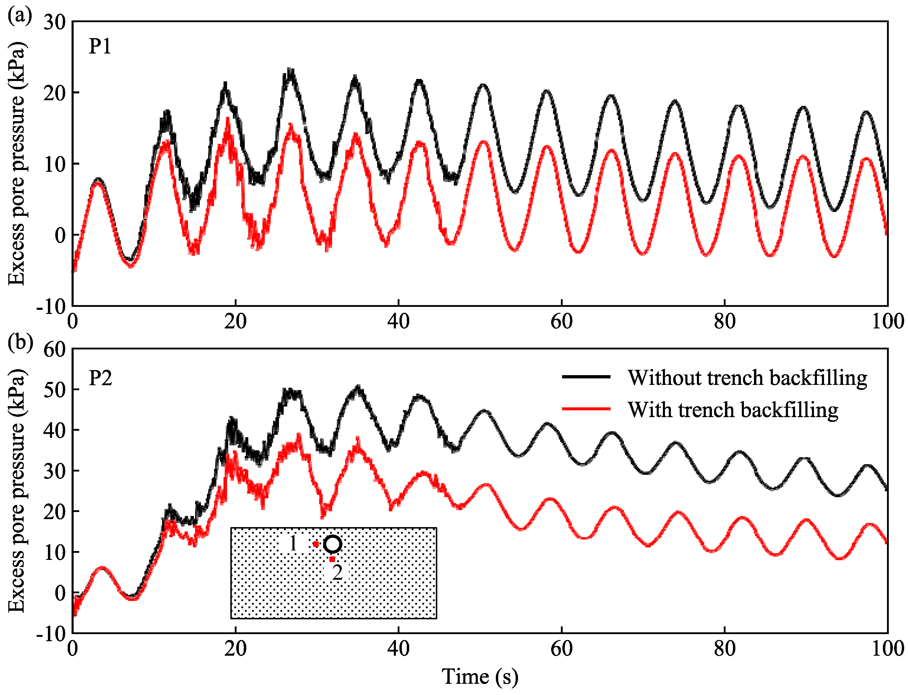 Sustainability 14 12825 g007 Sustainability 14 12825 g007