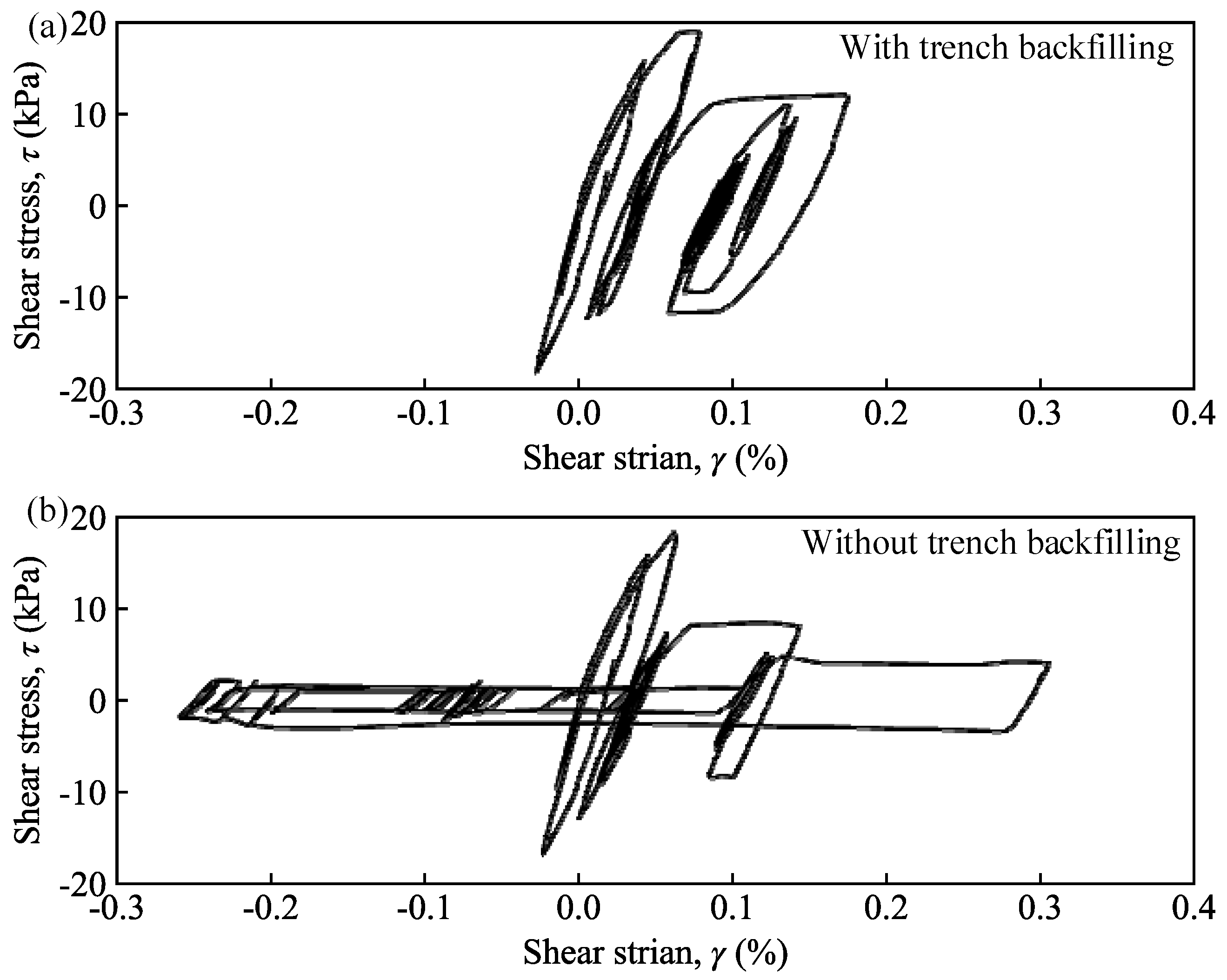 Sustainability 14 12825 g009 Sustainability 14 12825 g009