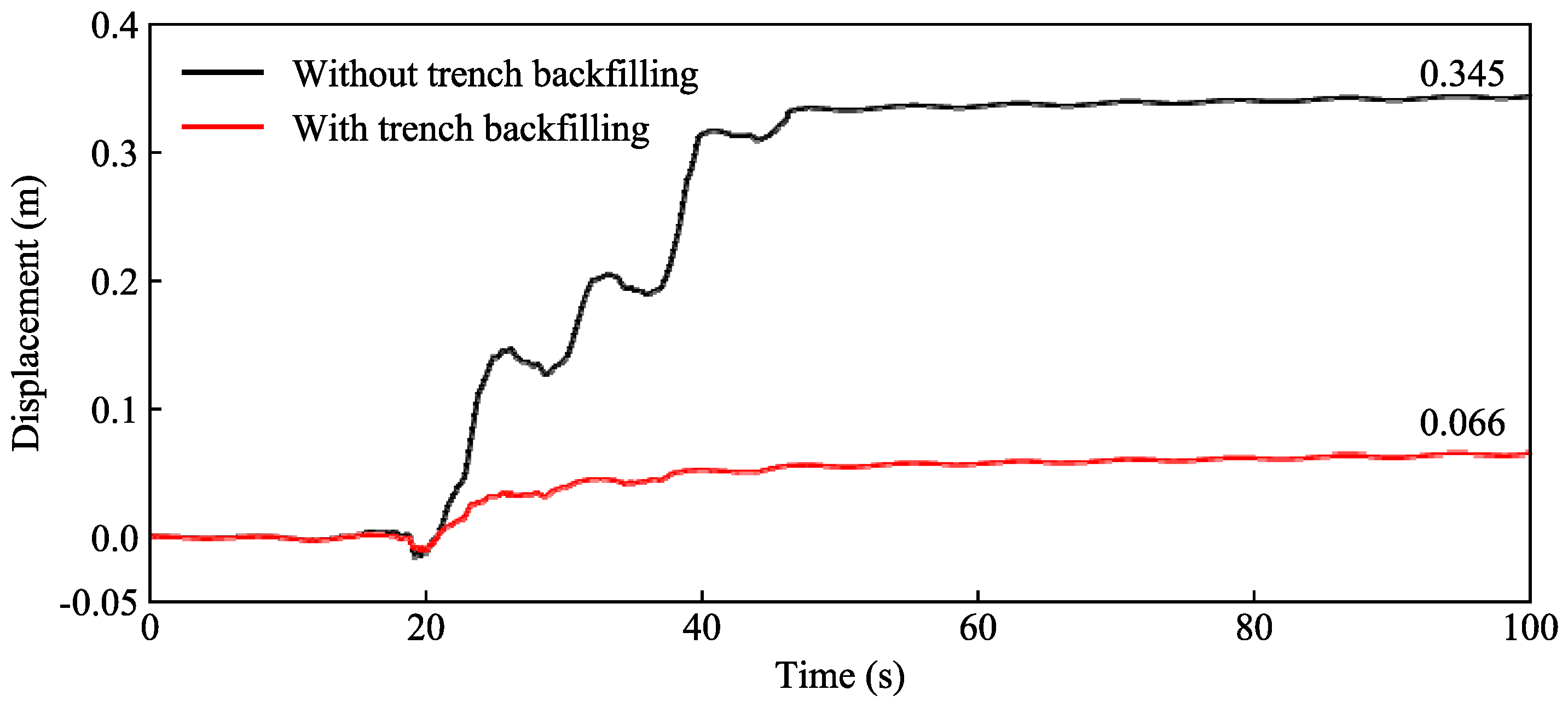 Sustainability 14 12825 g010 Sustainability 14 12825 g010