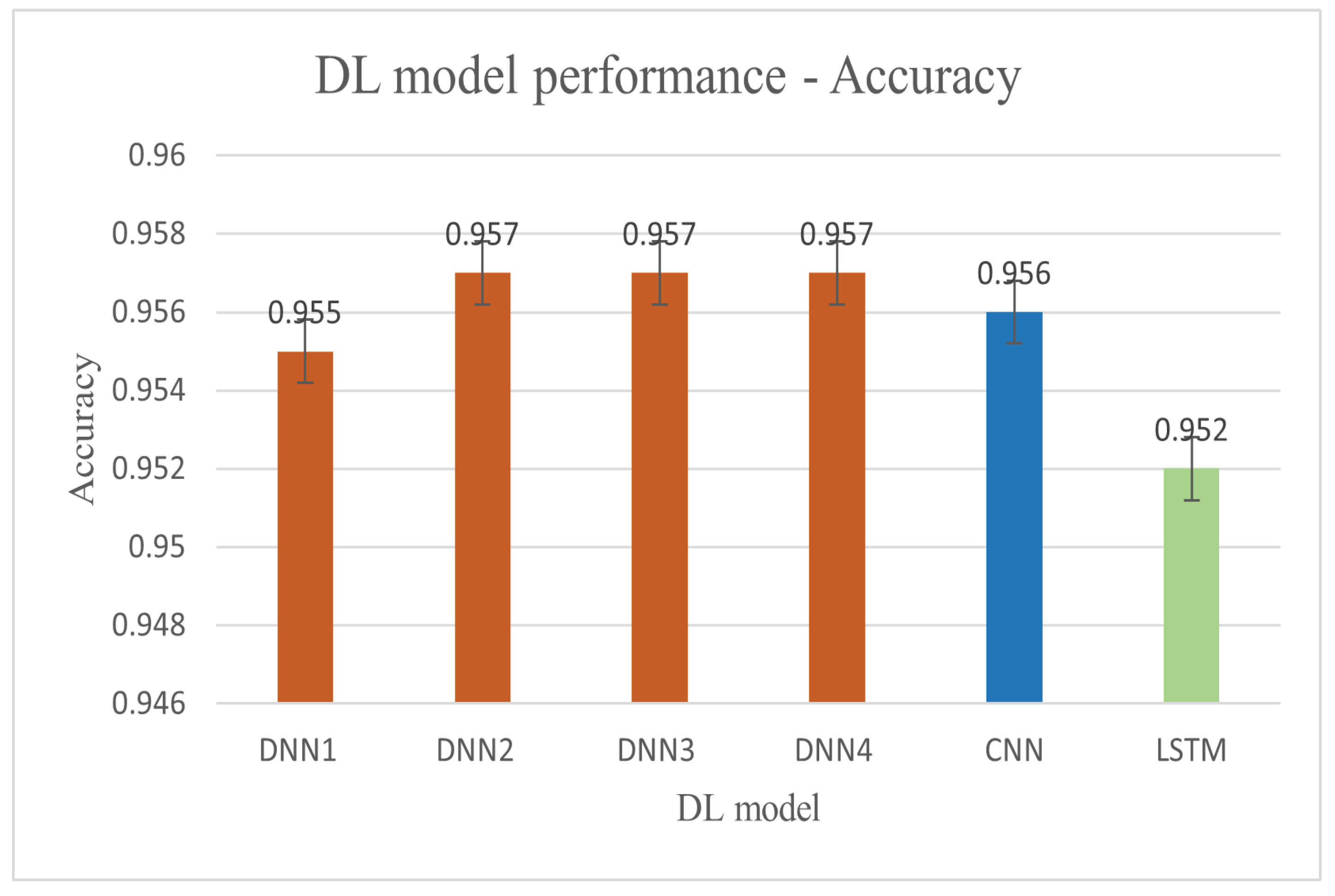 Sustainability 14 12828 g008 550