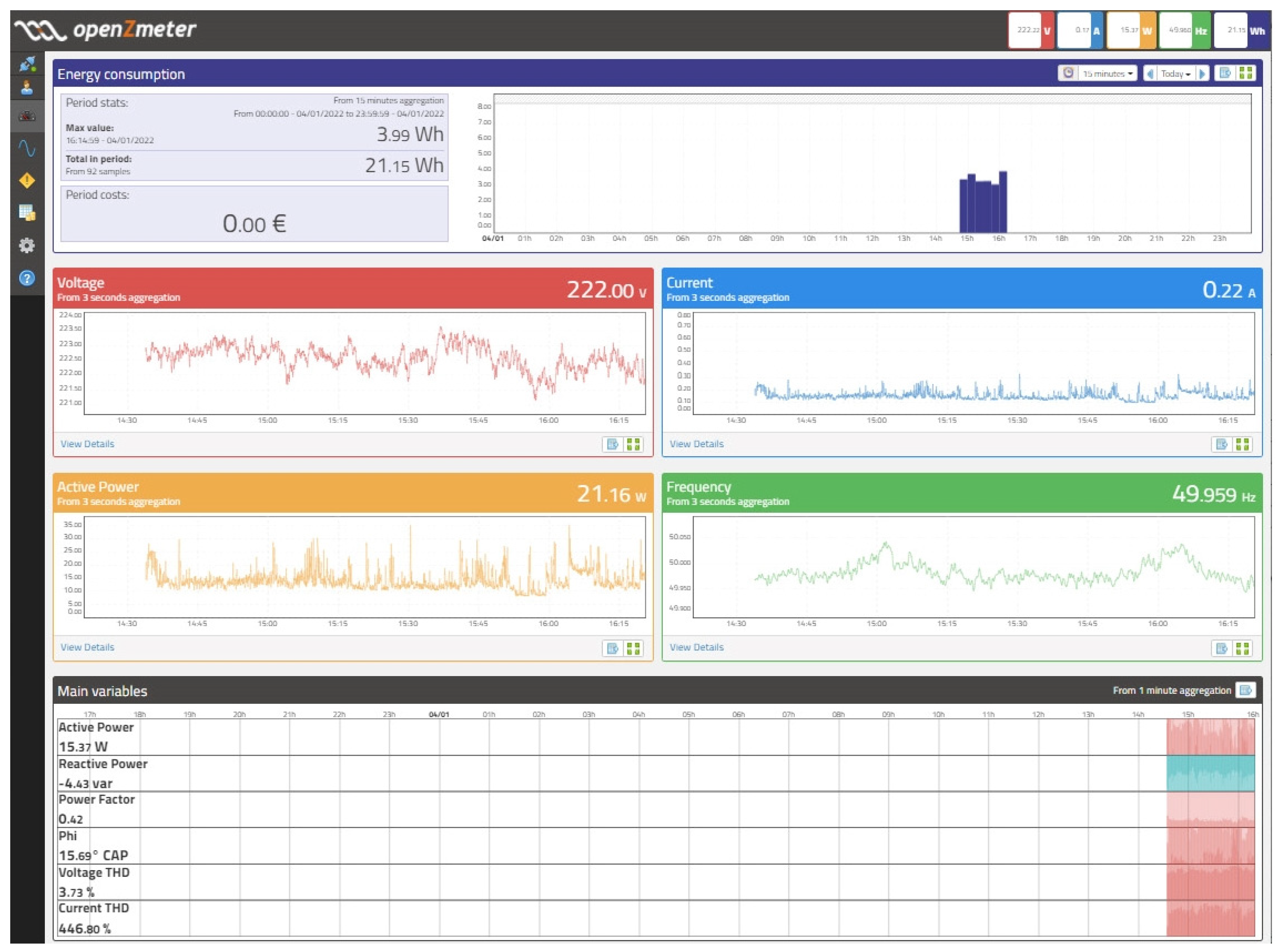 Sustainability 14 12829 g004 Sustainability 14 12829 g004