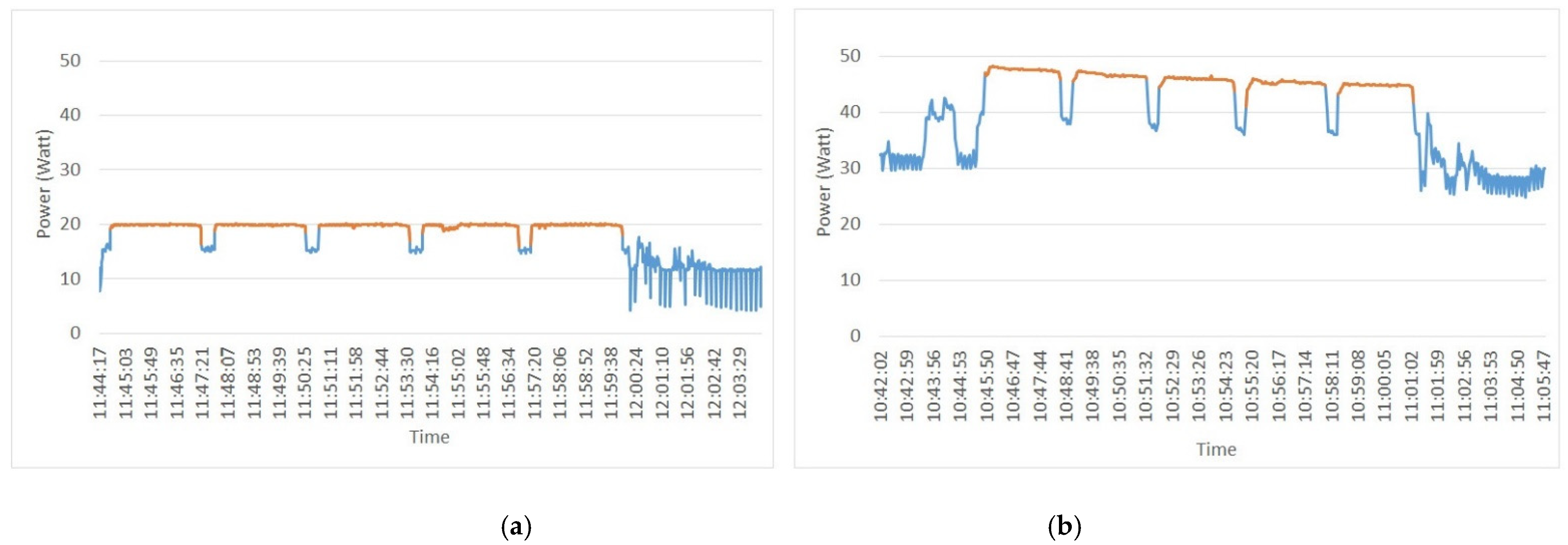 Sustainability 14 12829 g007 Sustainability 14 12829 g007