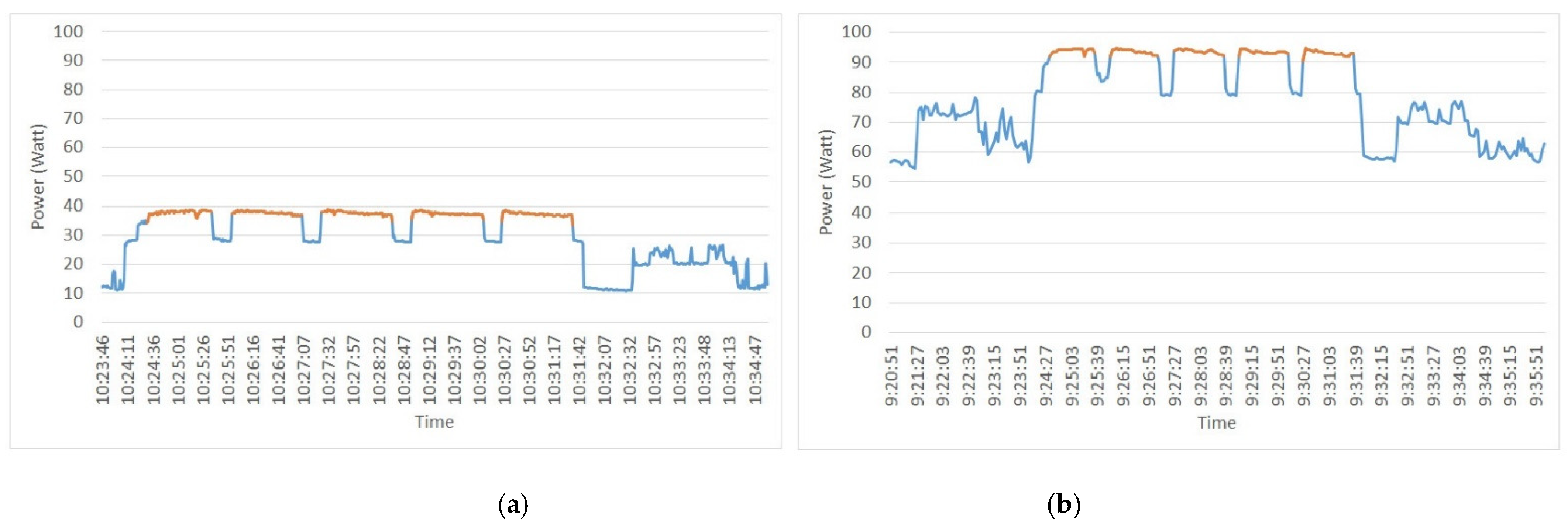 Sustainability 14 12829 g008 Sustainability 14 12829 g008