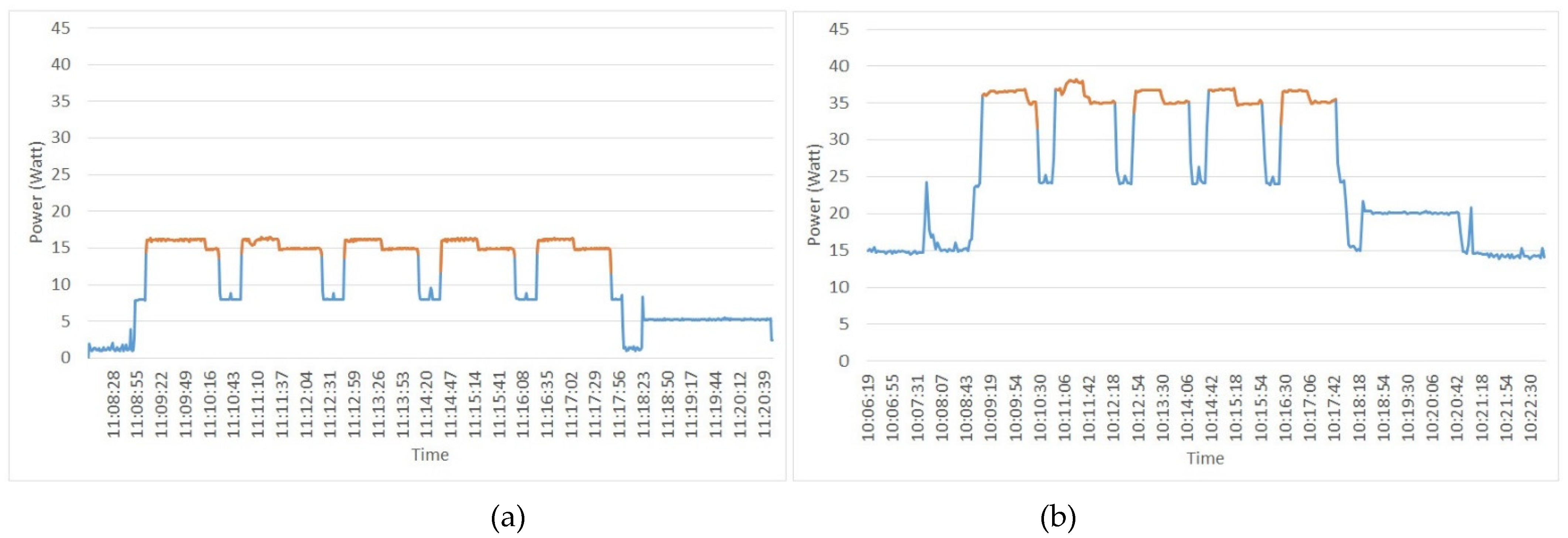 Sustainability 14 12829 g009 Sustainability 14 12829 g009