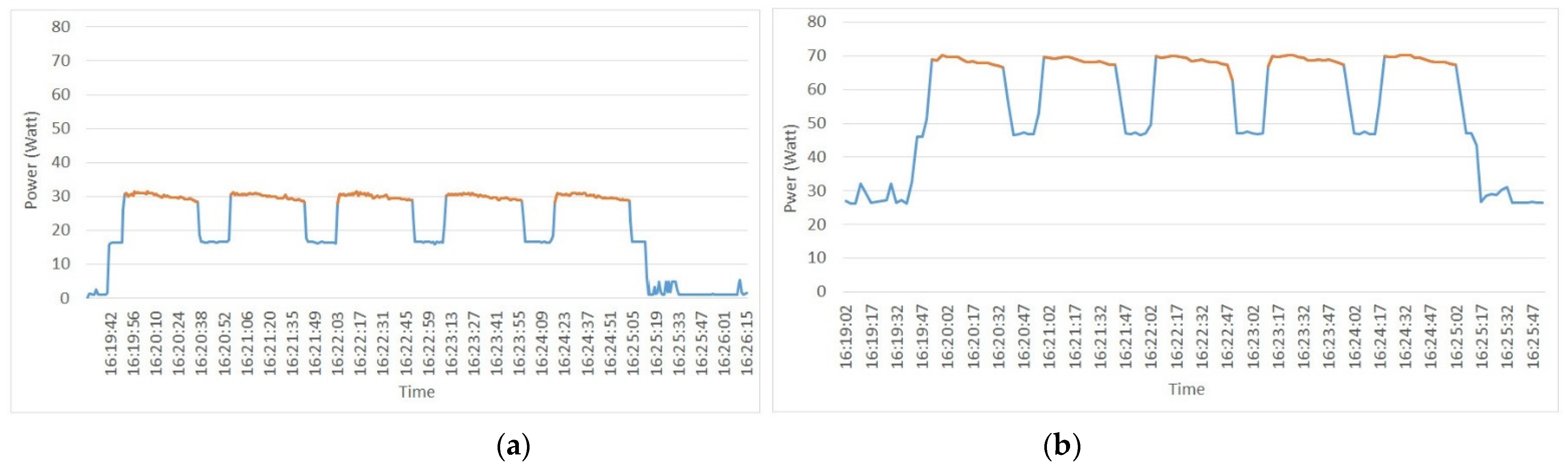 Sustainability 14 12829 g010 Sustainability 14 12829 g010