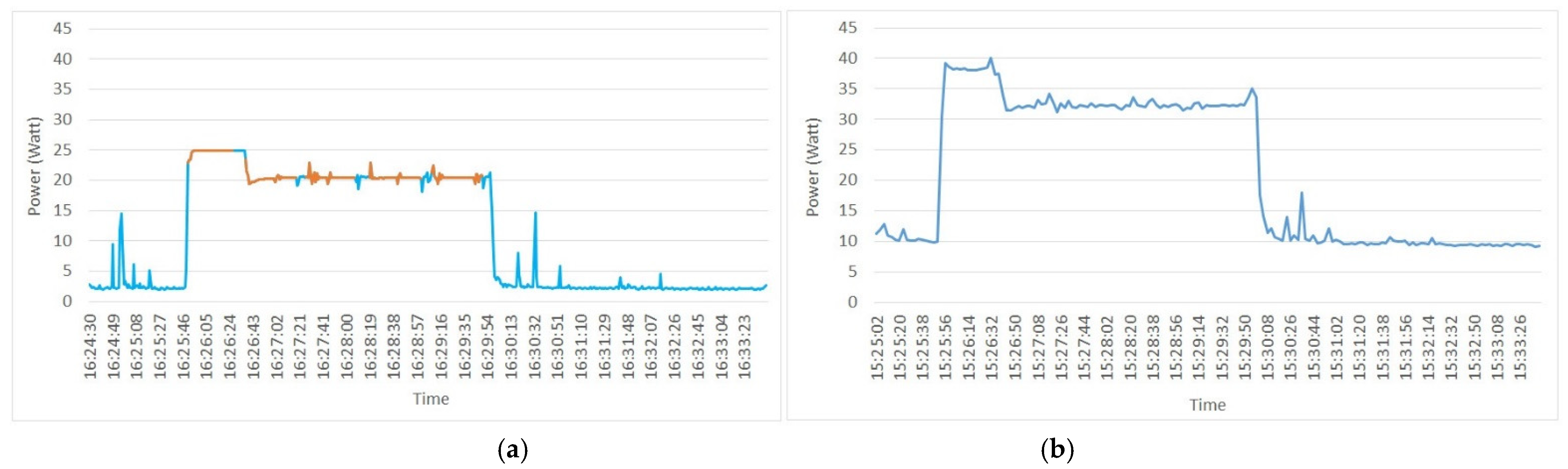 Sustainability 14 12829 g011 Sustainability 14 12829 g011