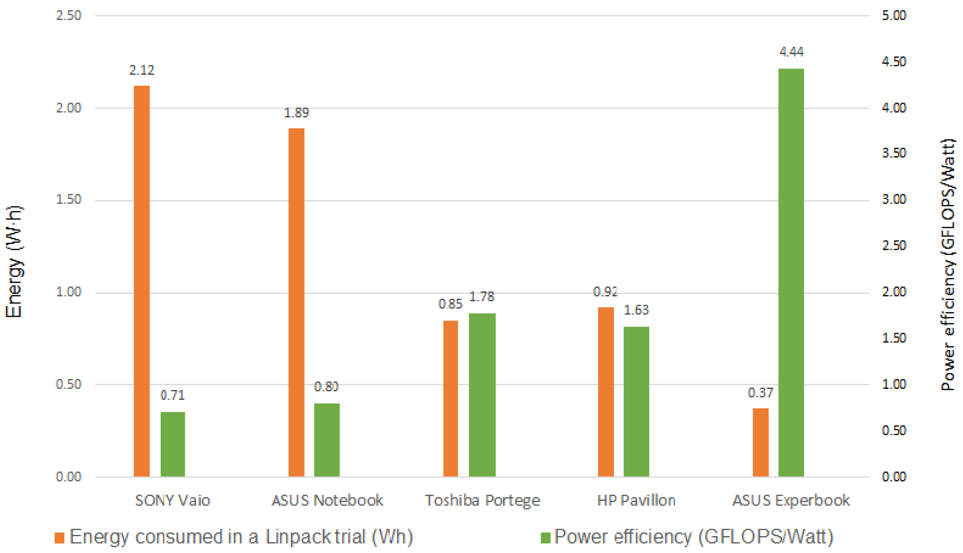 Sustainability 14 12829 g013 Sustainability 14 12829 g013