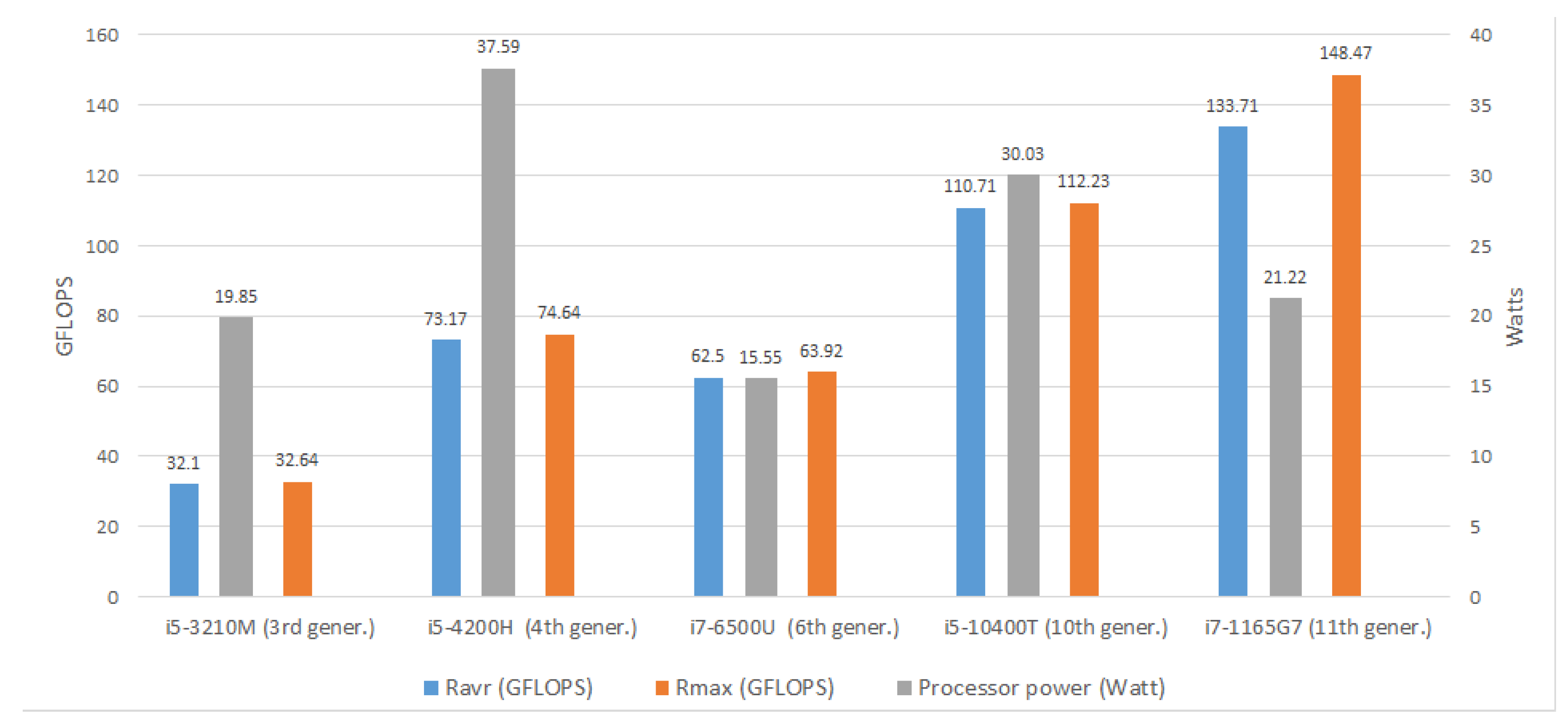 Sustainability 14 12829 g014 Sustainability 14 12829 g014