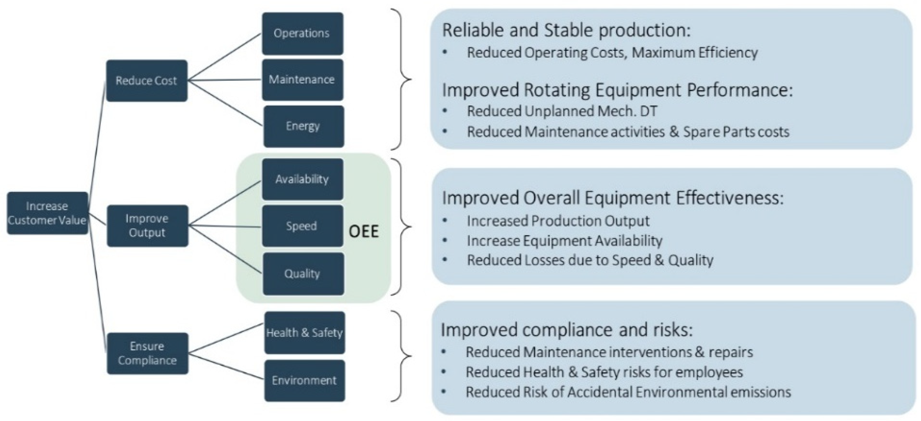 Sustainability 14 12834 g004