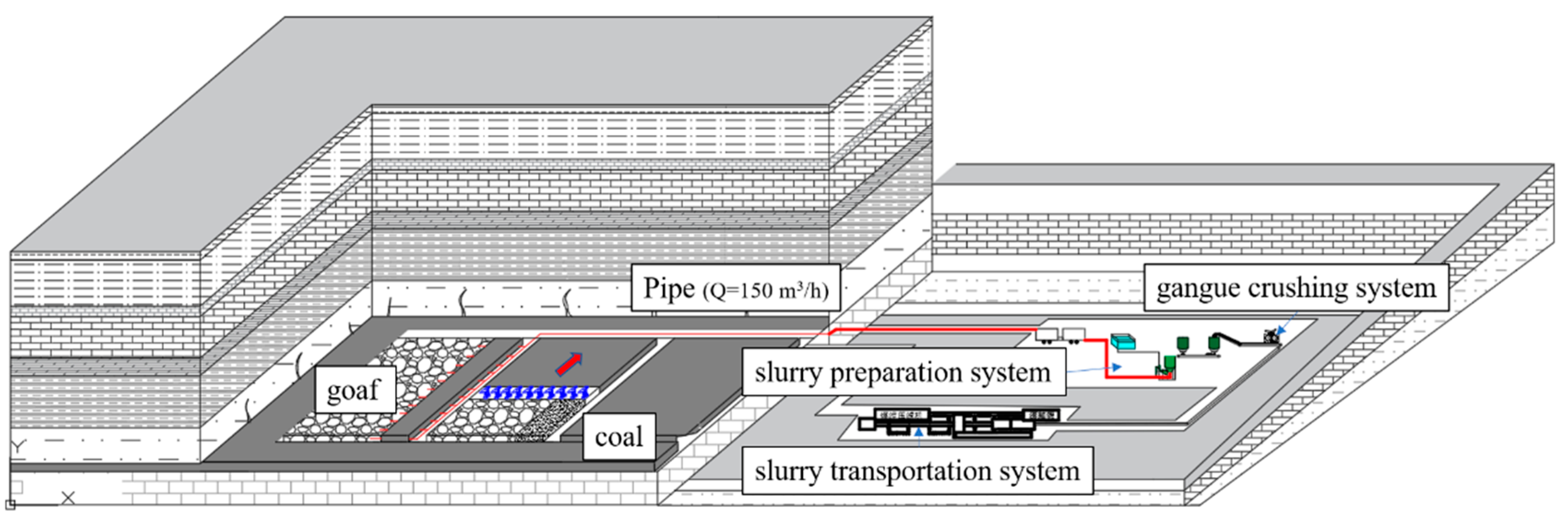 Sustainability 14 12838 g001 Sustainability 14 12838 g001