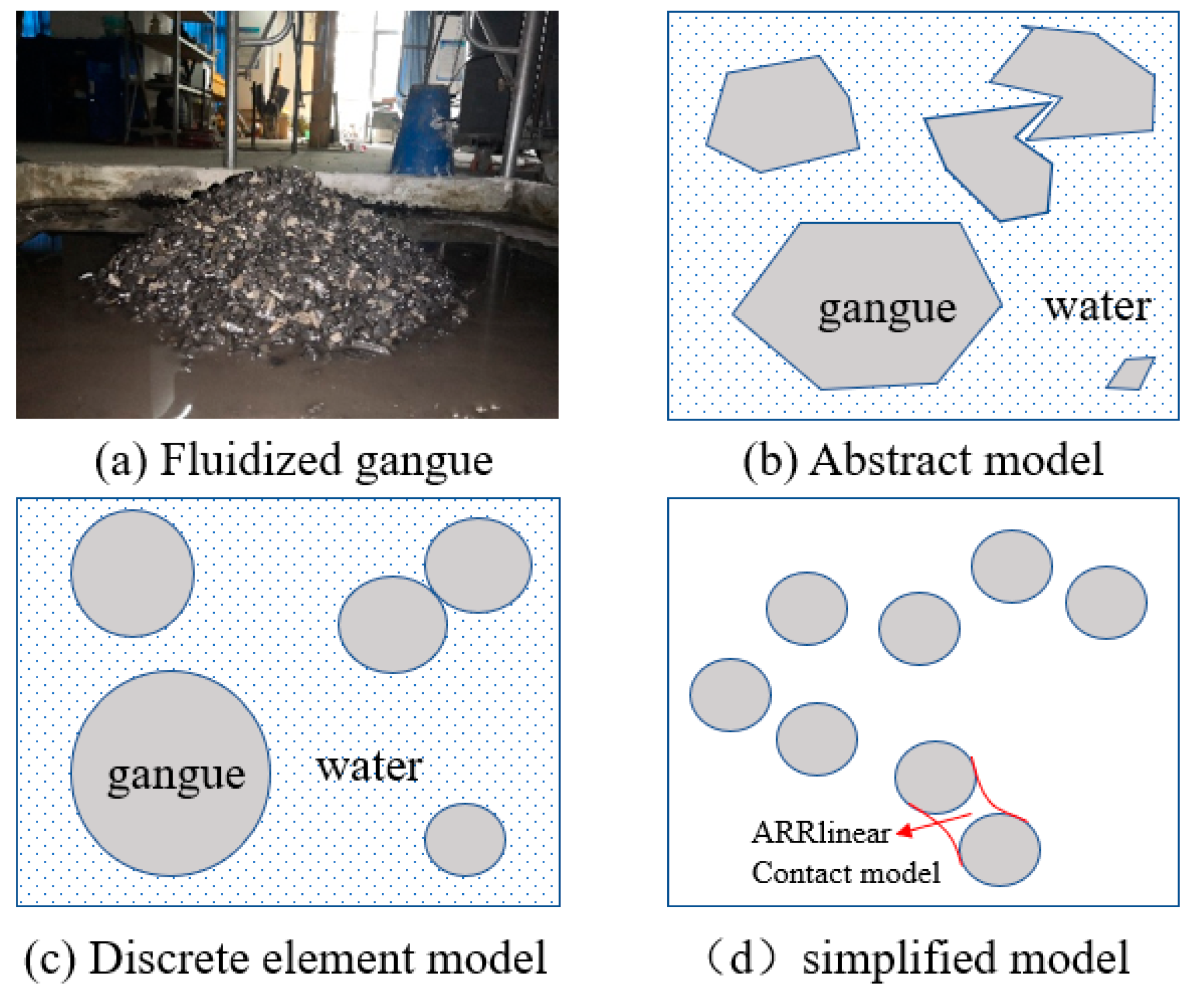 Sustainability 14 12838 g003 Sustainability 14 12838 g003