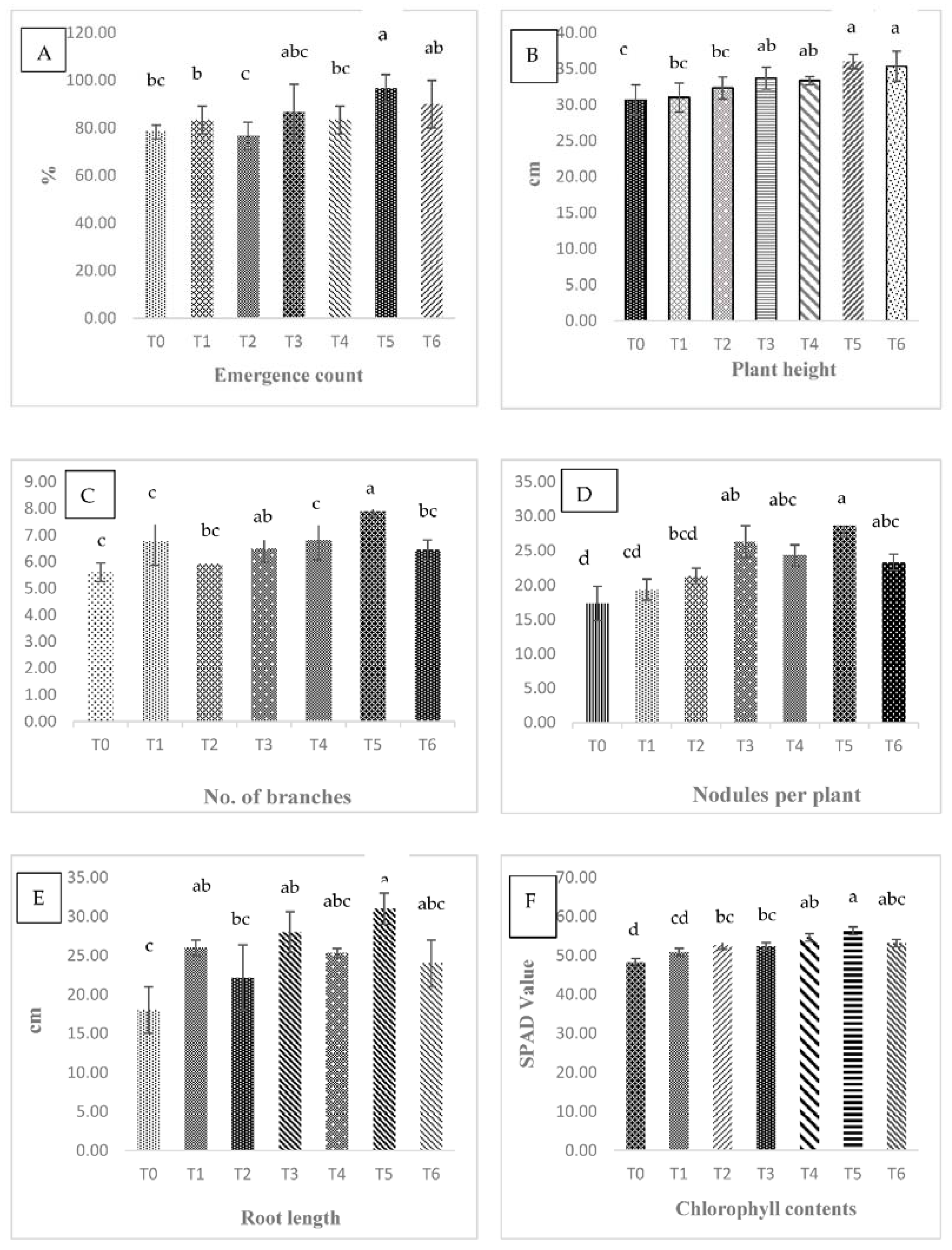 Sustainability 14 12840 g002 Sustainability 14 12840 g002