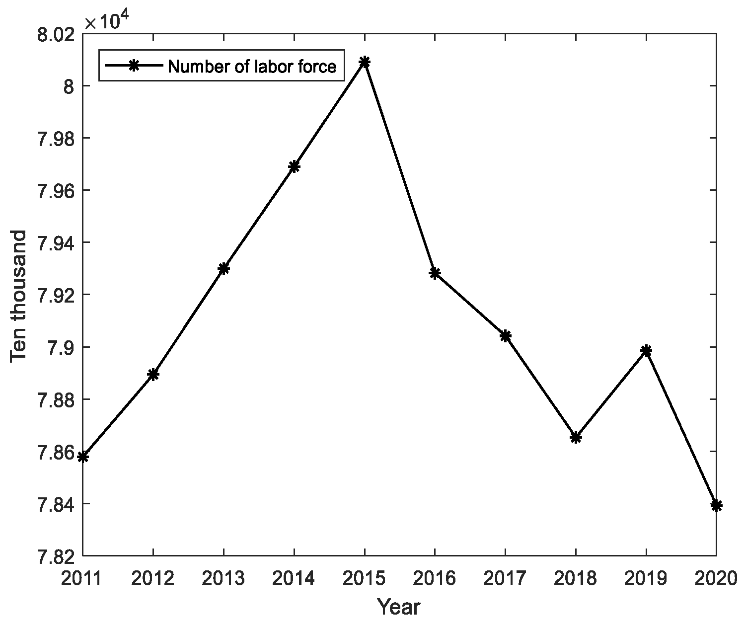 Sustainability 14 12841 g003