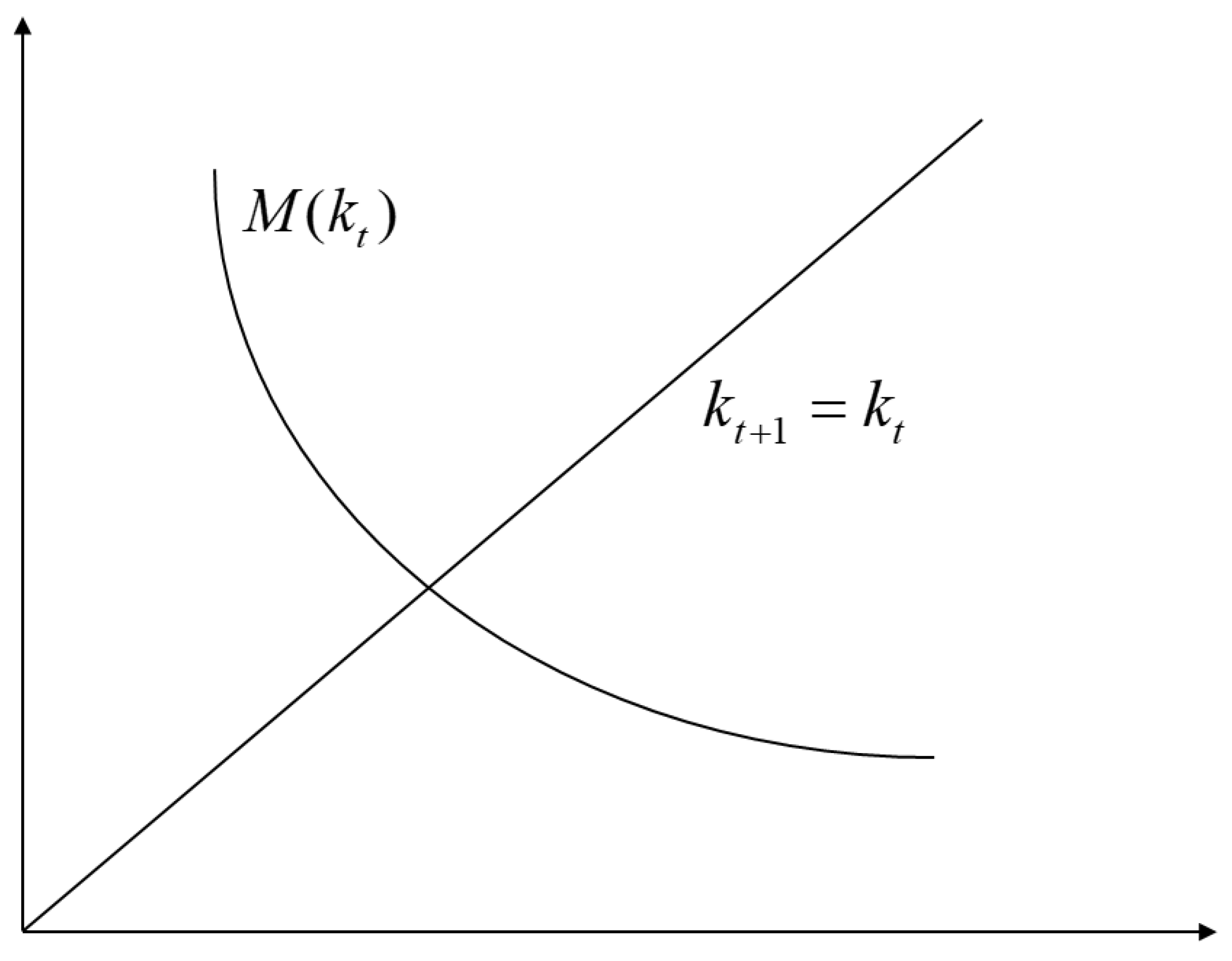Sustainability 14 12841 g007