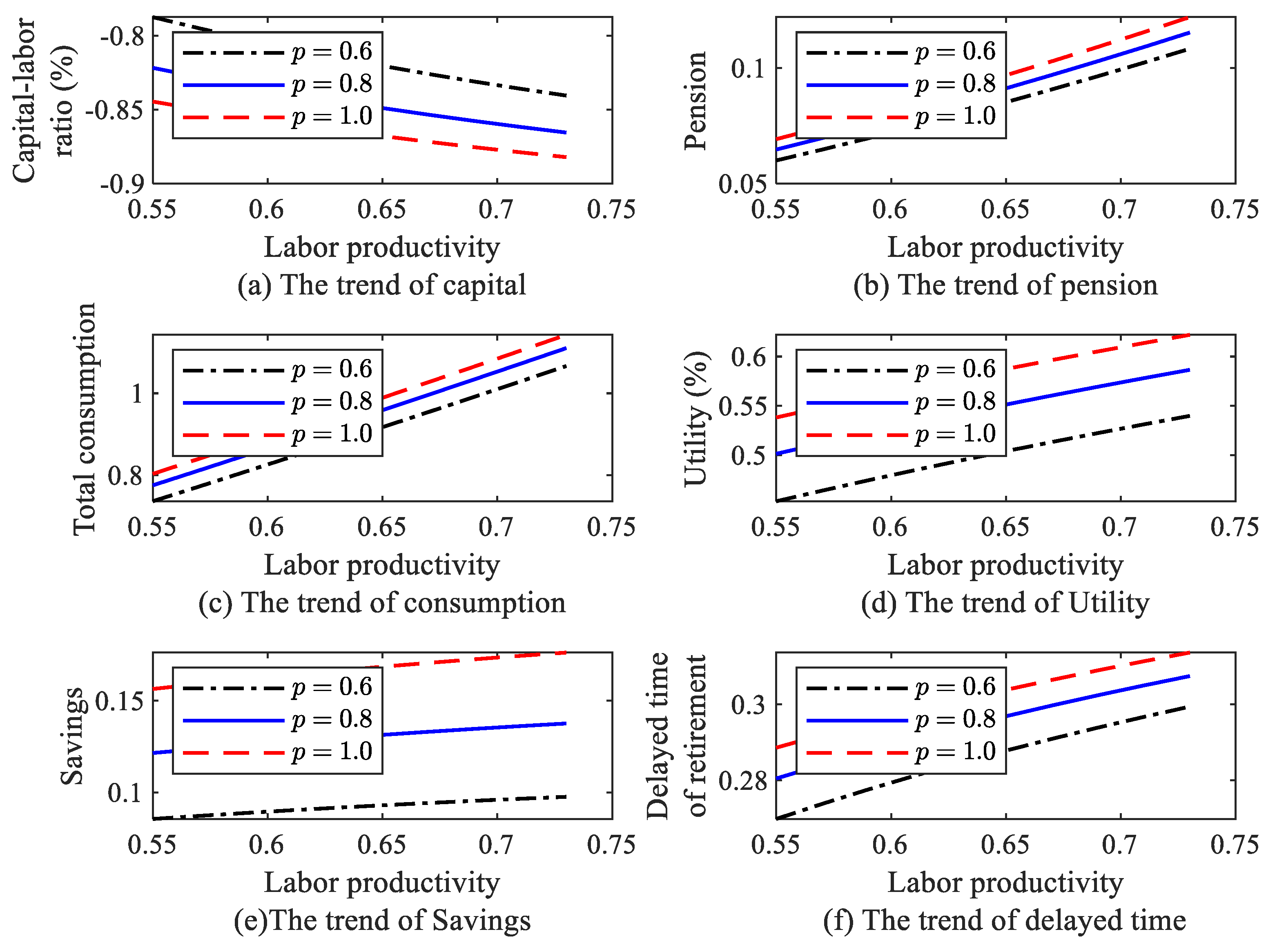 Sustainability 14 12841 g011