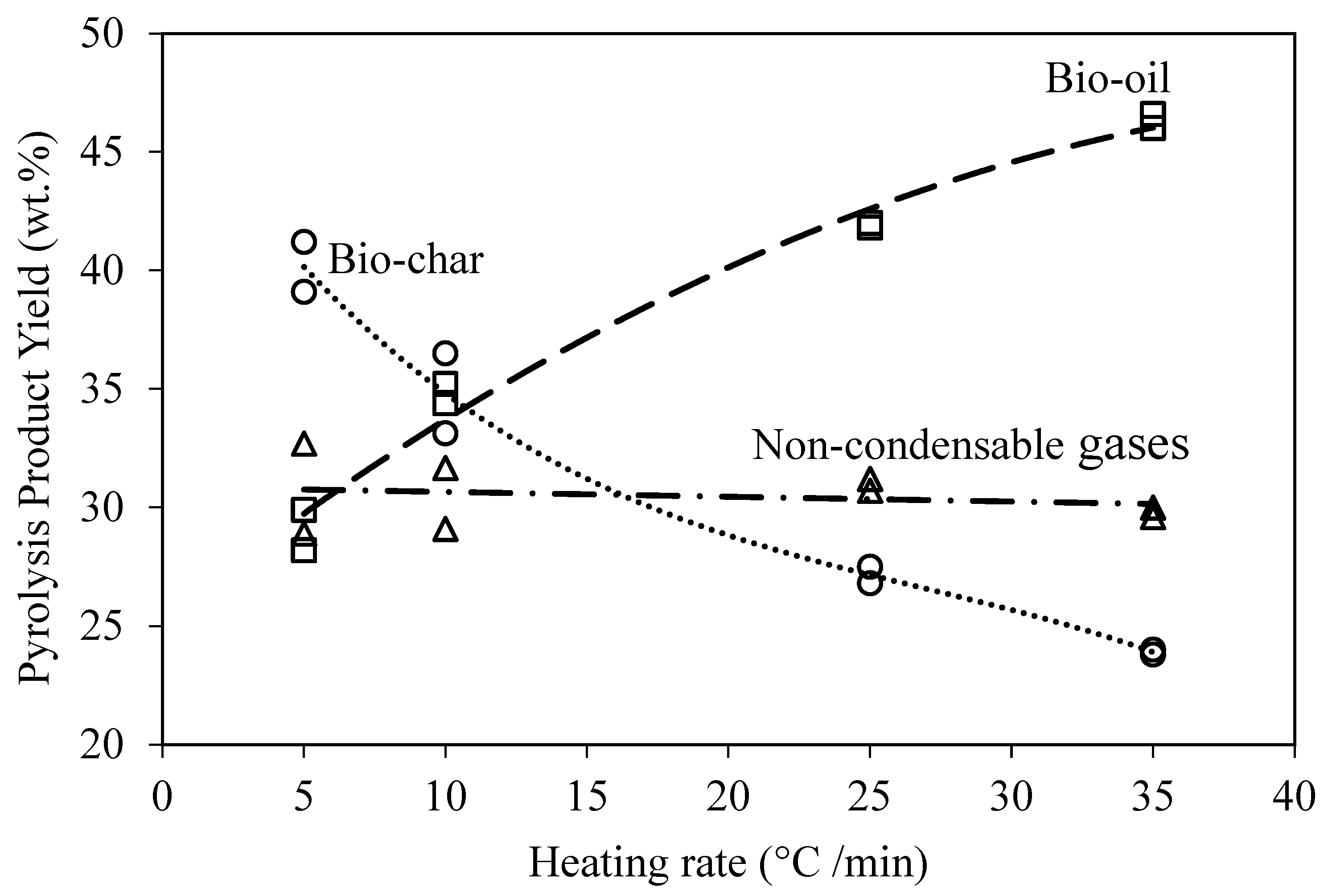 Sustainability 14 12842 g004 Sustainability 14 12842 g004