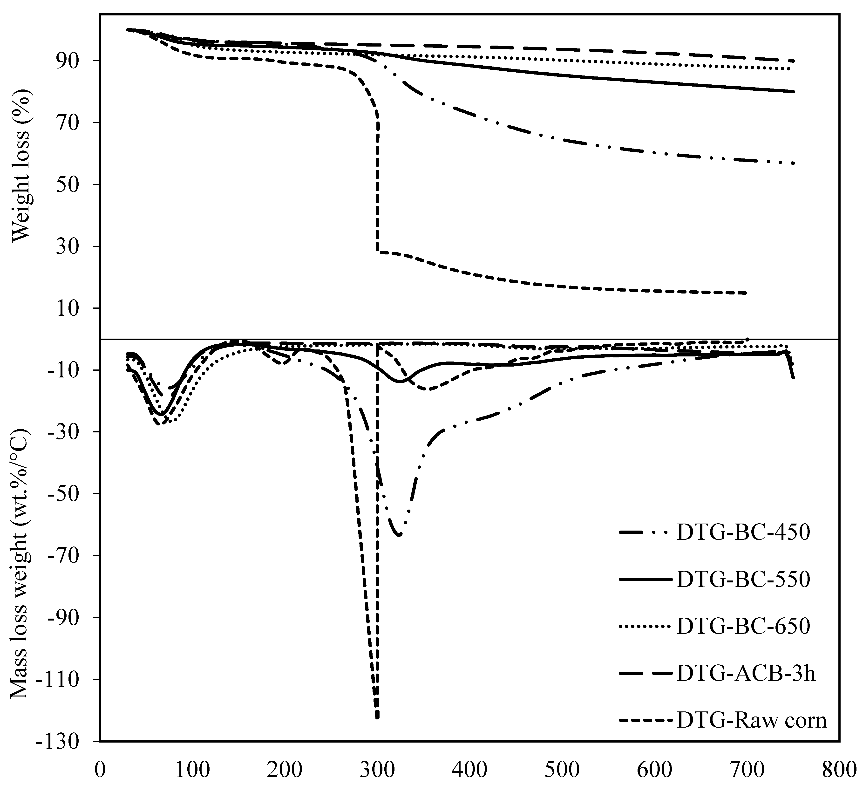 Sustainability 14 12842 g008 Sustainability 14 12842 g008