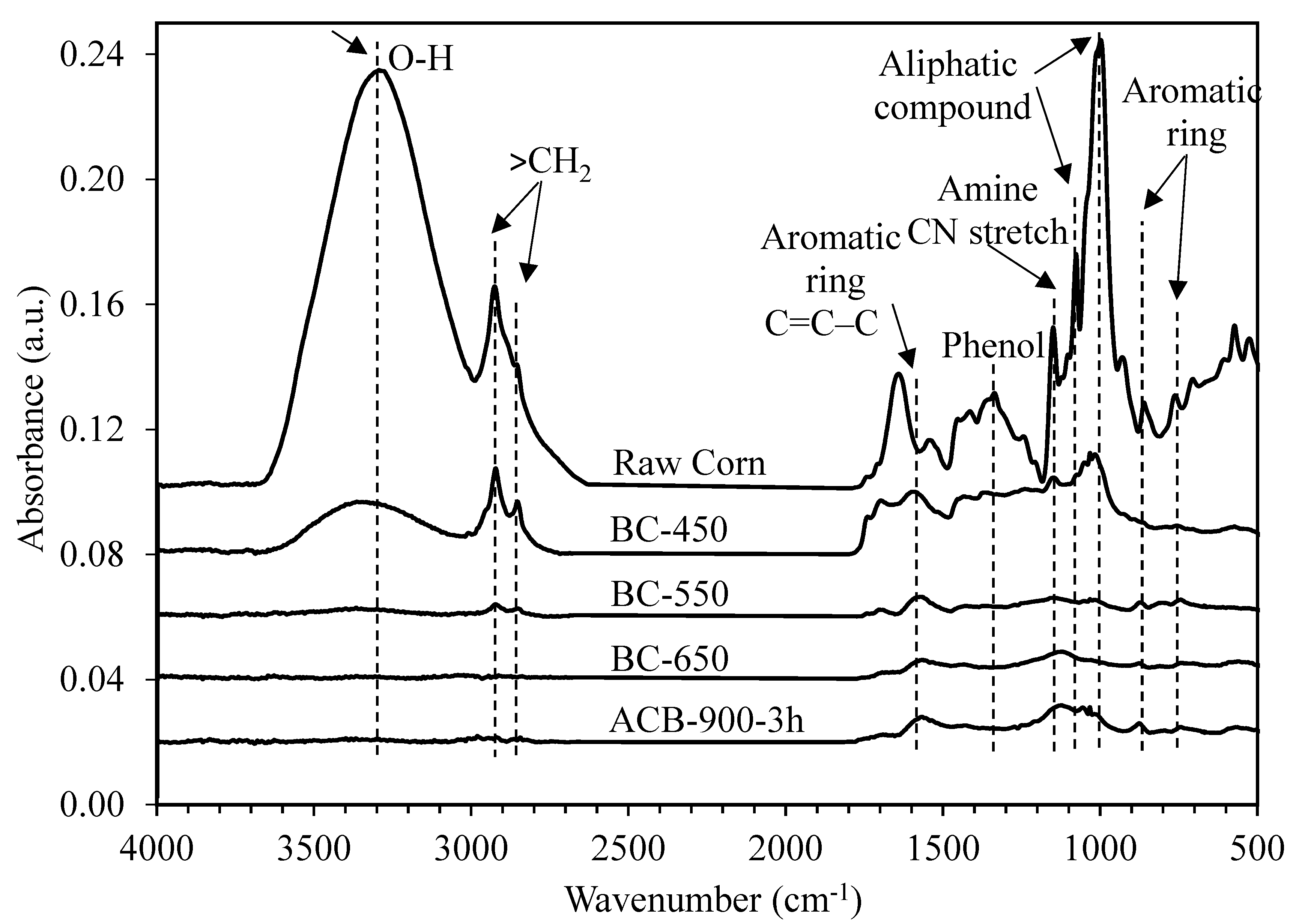 Sustainability 14 12842 g009 Sustainability 14 12842 g009
