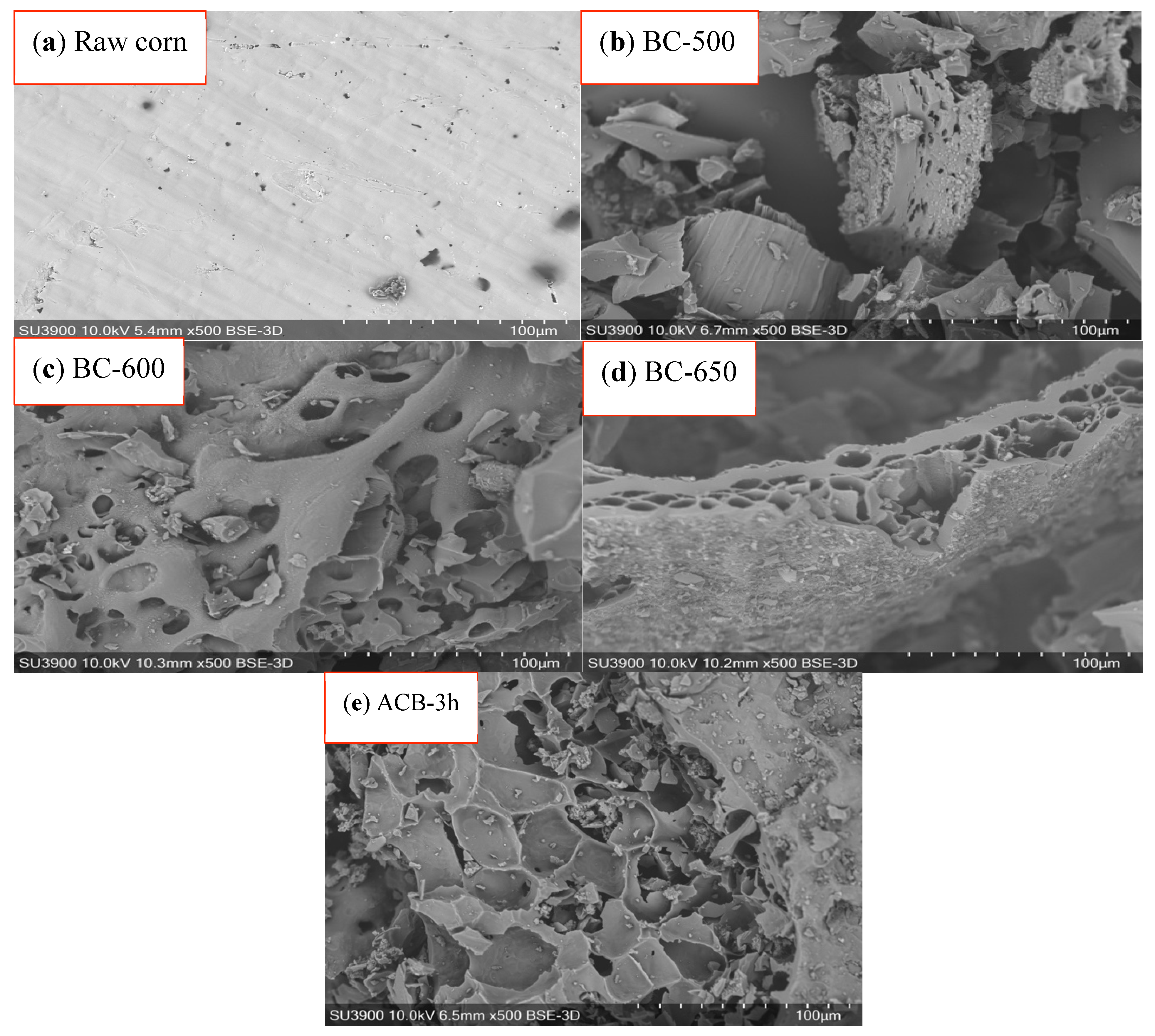Sustainability 14 12842 g010 Sustainability 14 12842 g010