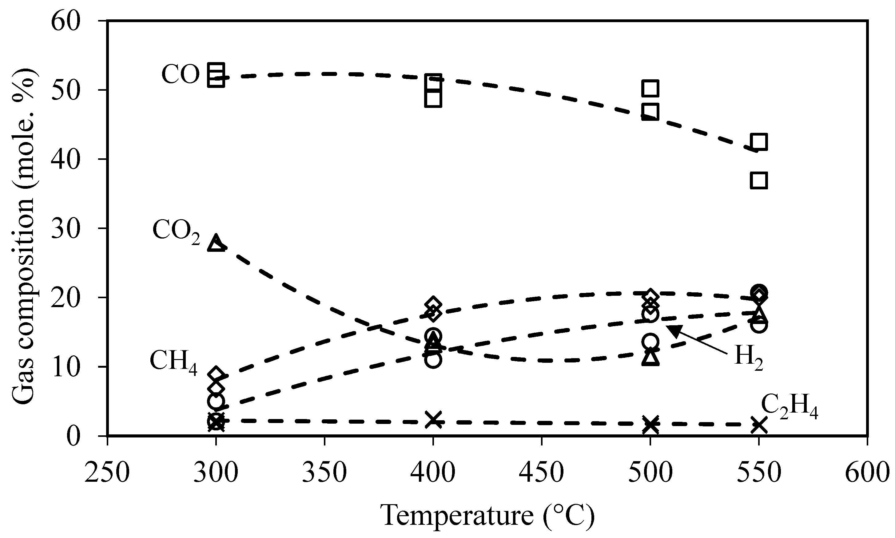 Sustainability 14 12842 g011 Sustainability 14 12842 g011