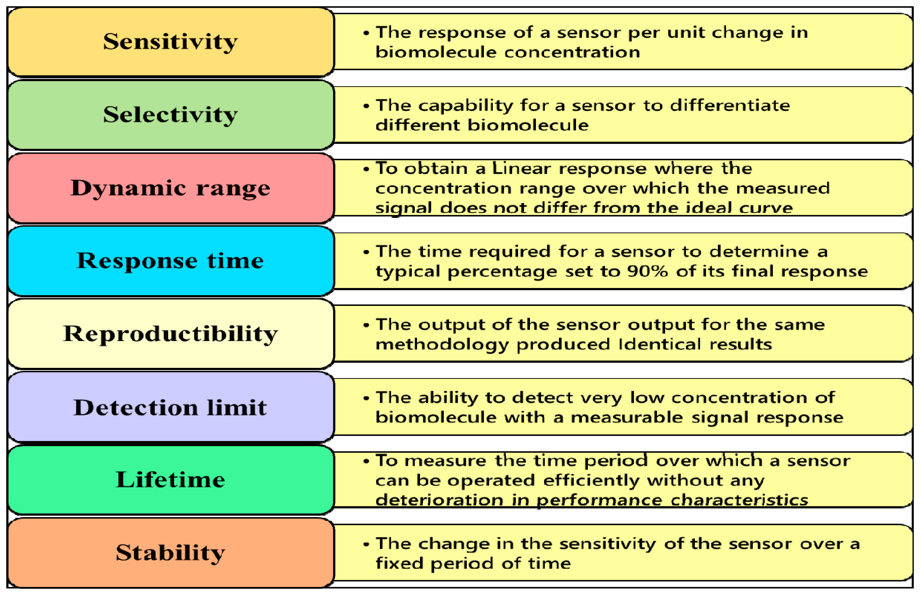 Sustainability 14 12844 g004
