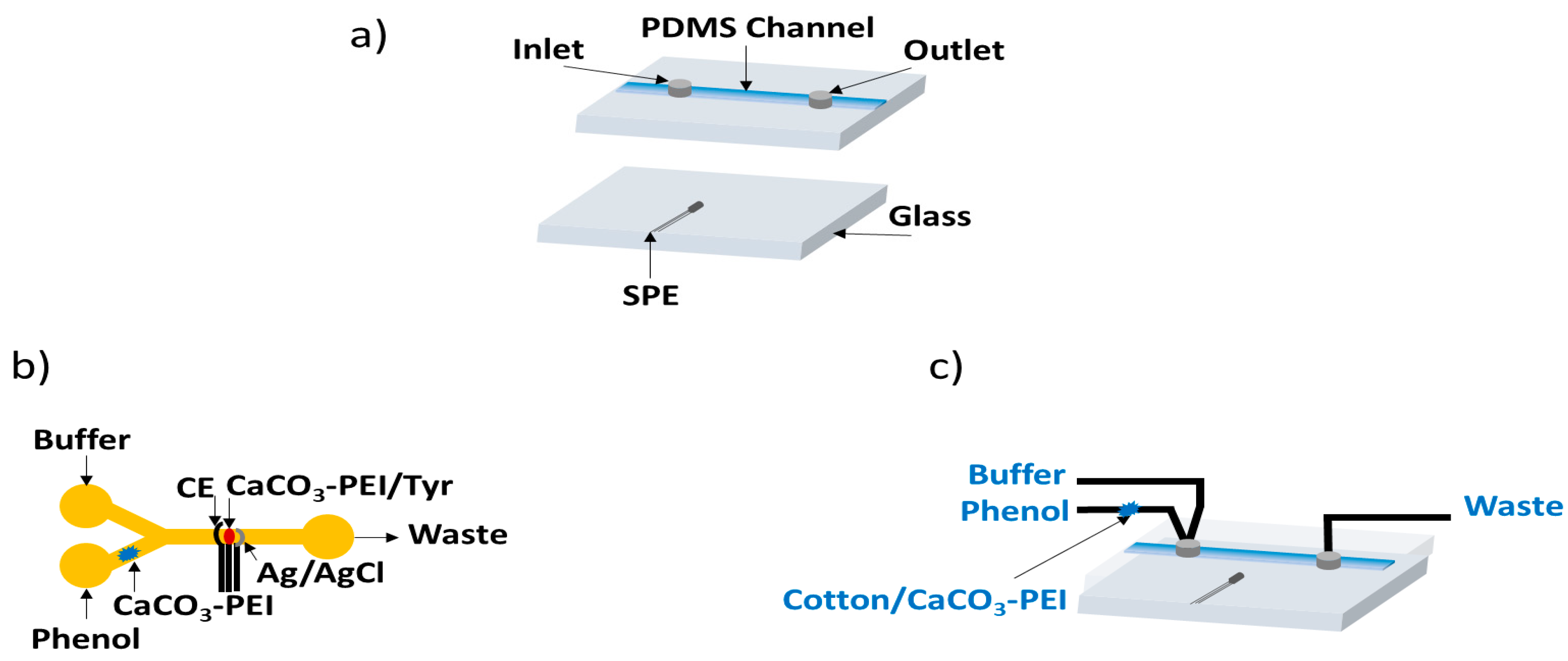 Sustainability 14 12844 g008