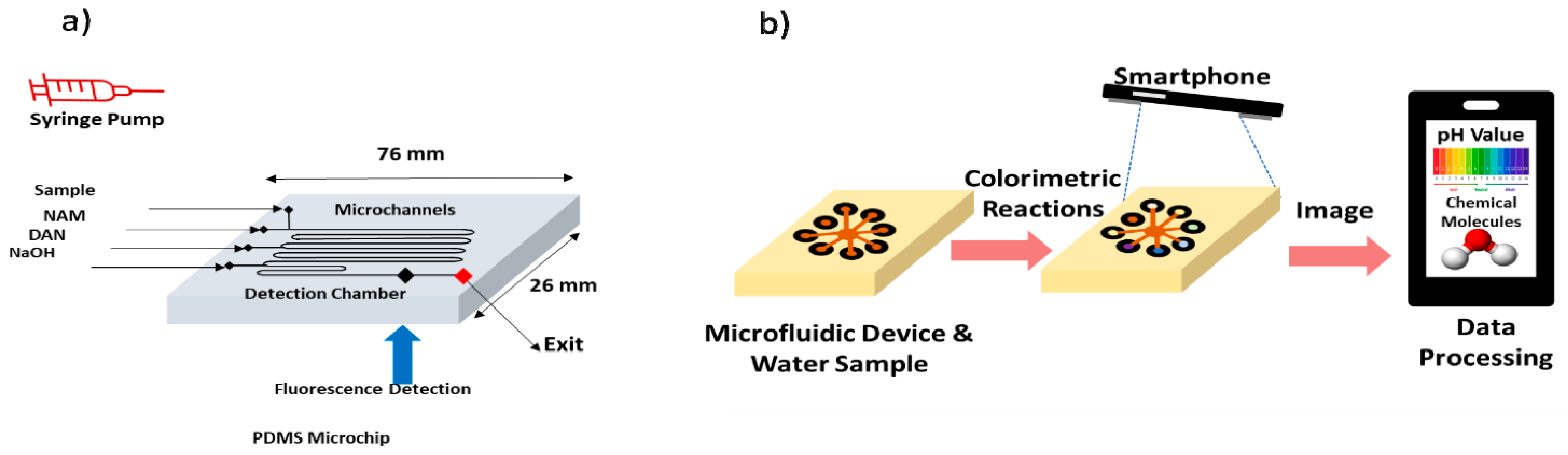 Sustainability 14 12844 g009