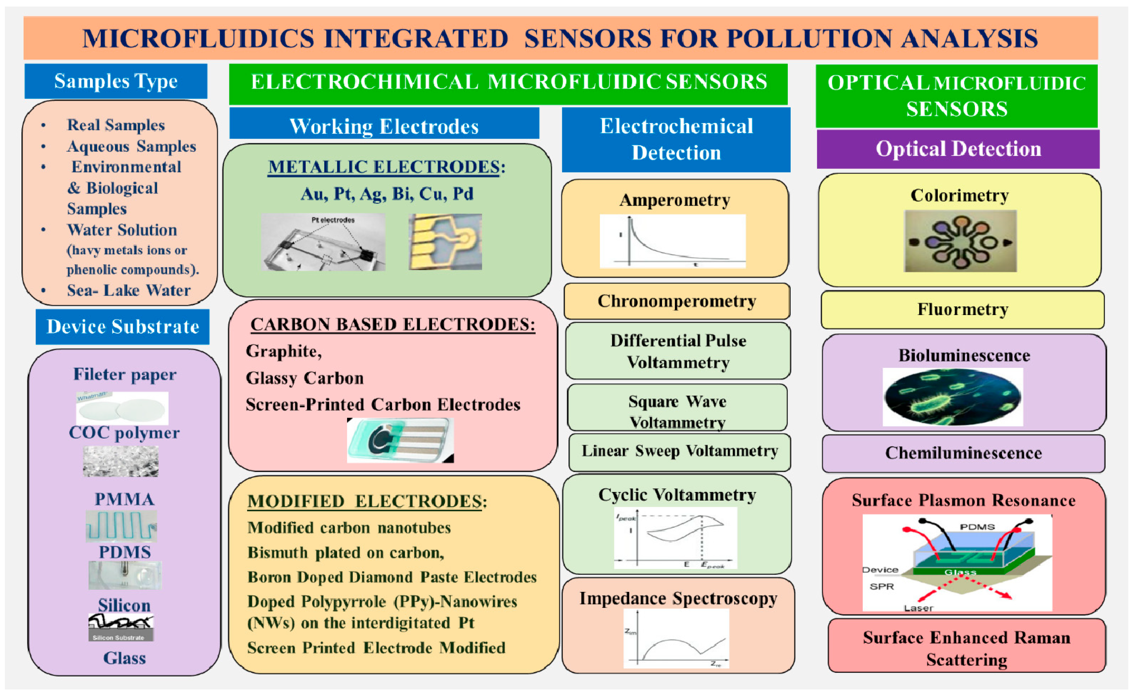Sustainability 14 12844 g012