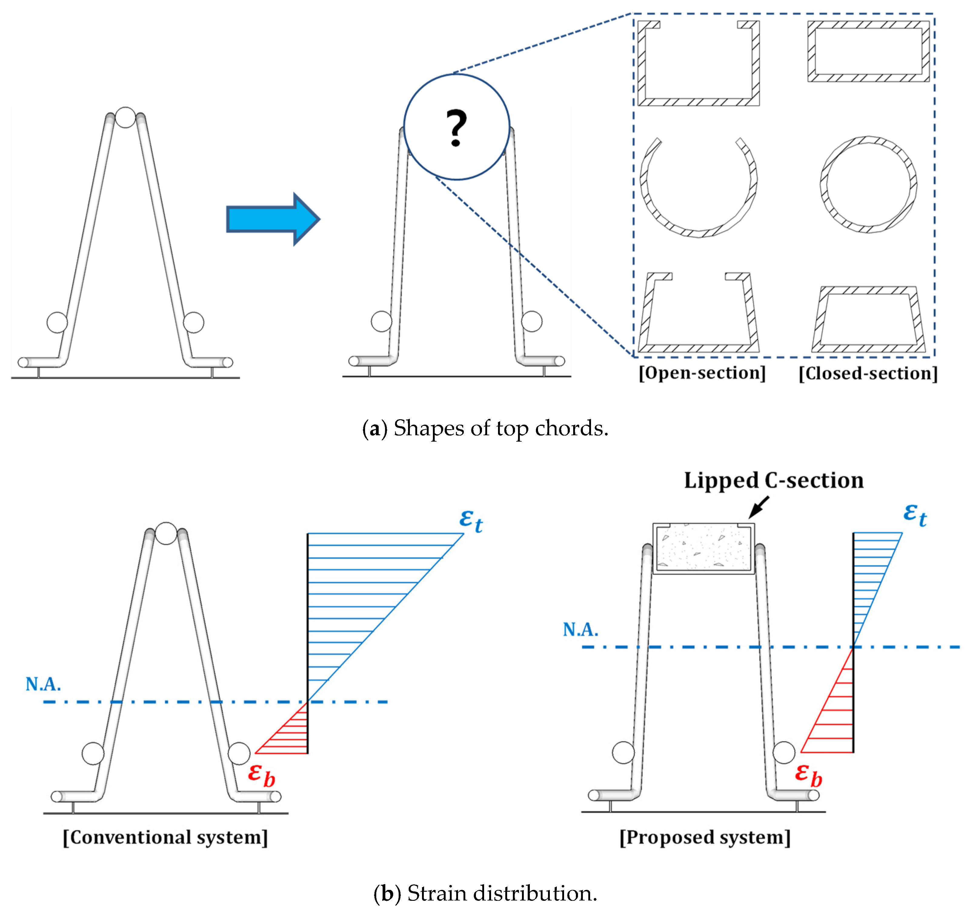 Sustainability 14 12845 g003